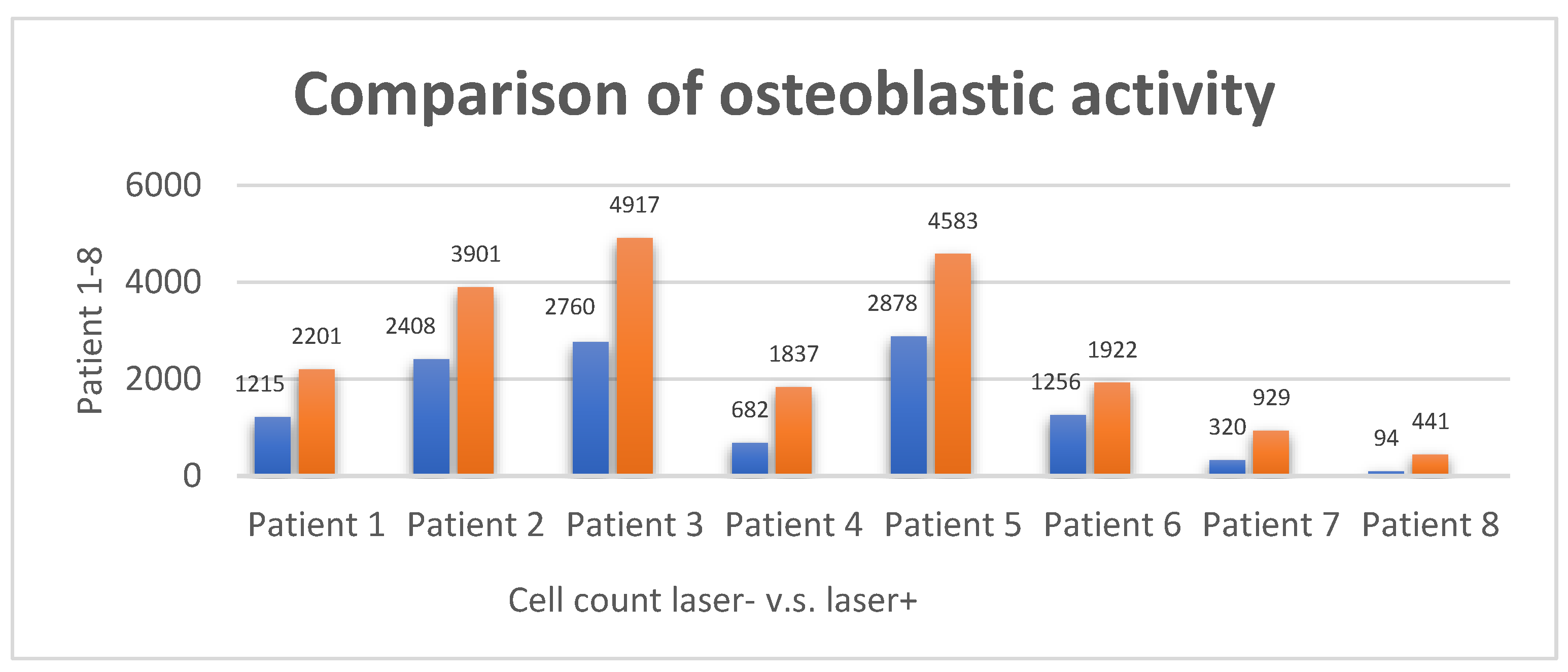Preprints 194624 g004