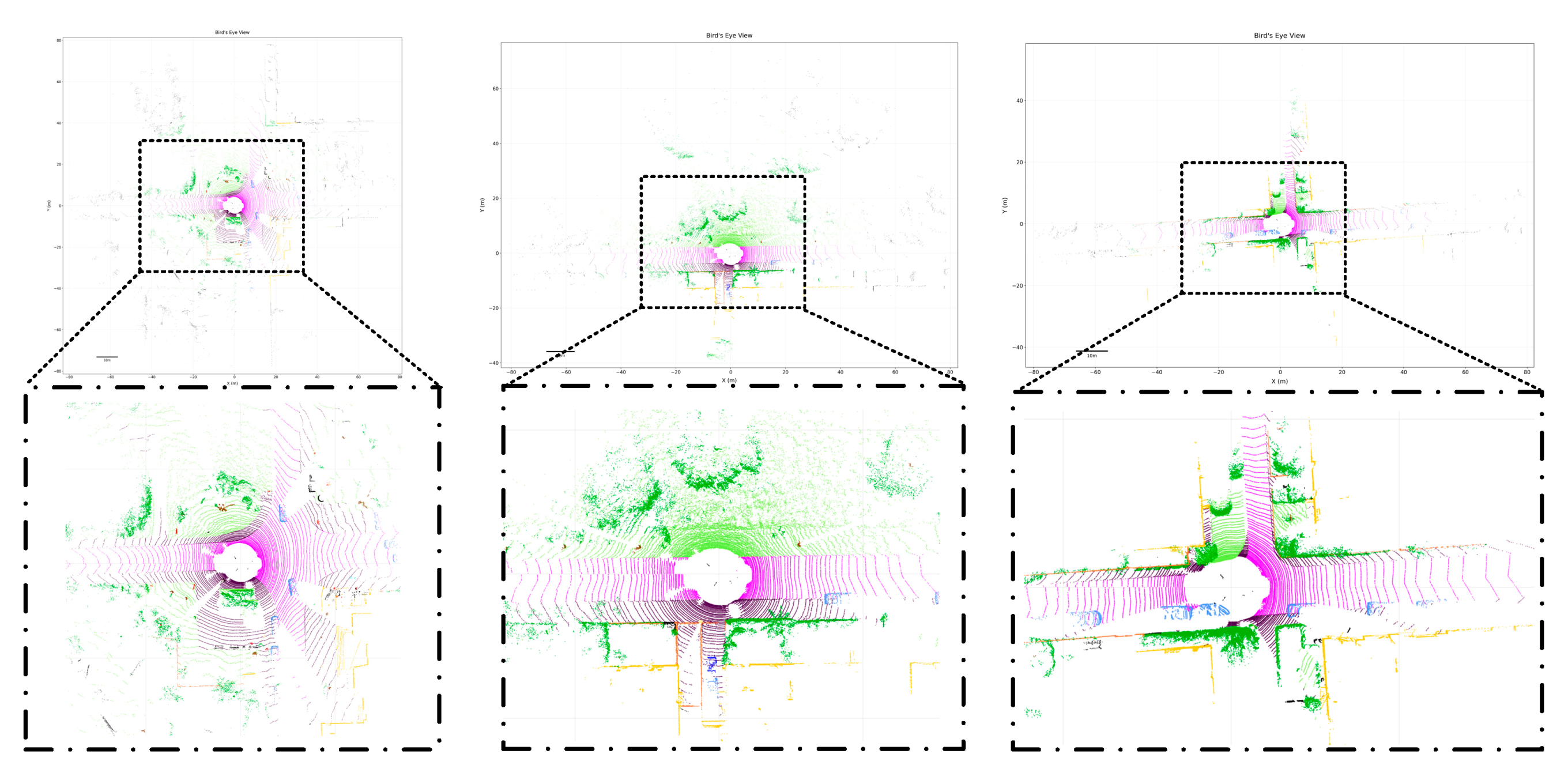 Preprints 171525 g008