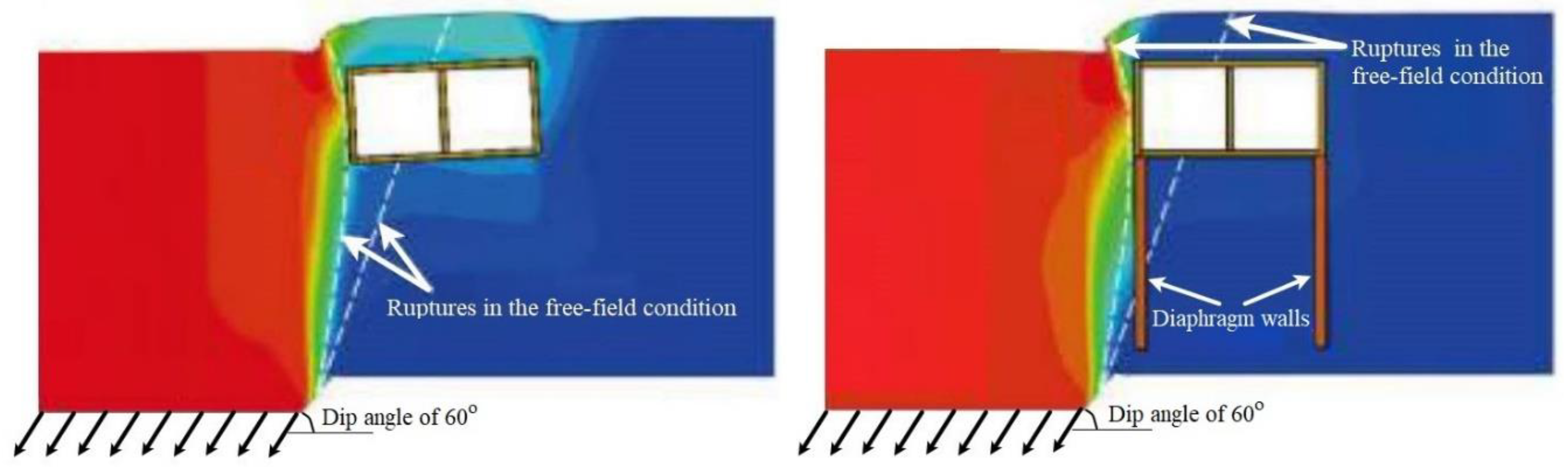 Preprints 141309 g008