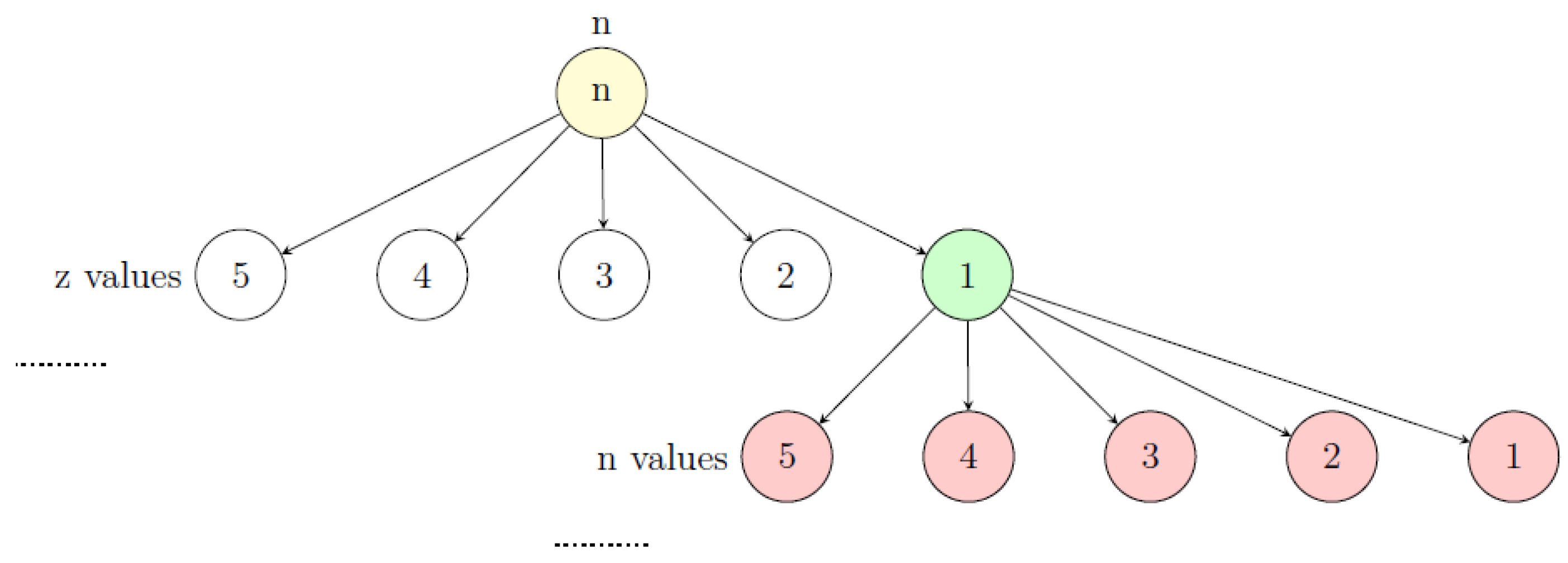 Preprints 154666 g001