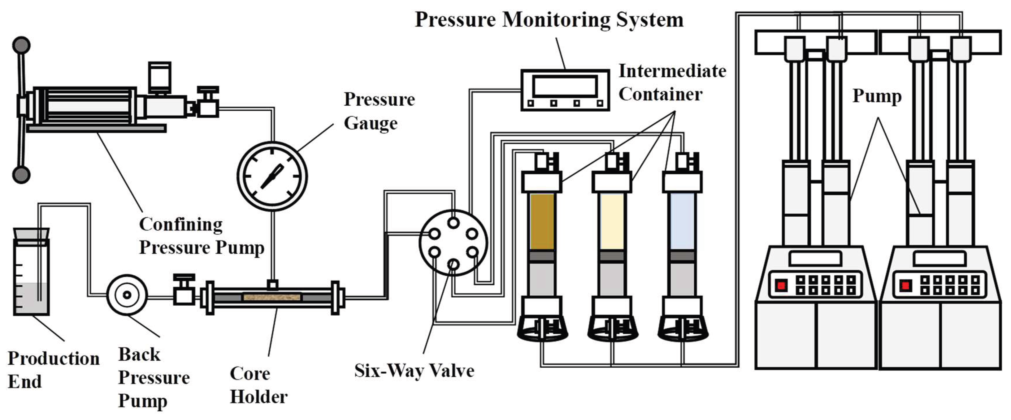 Preprints 196108 g003