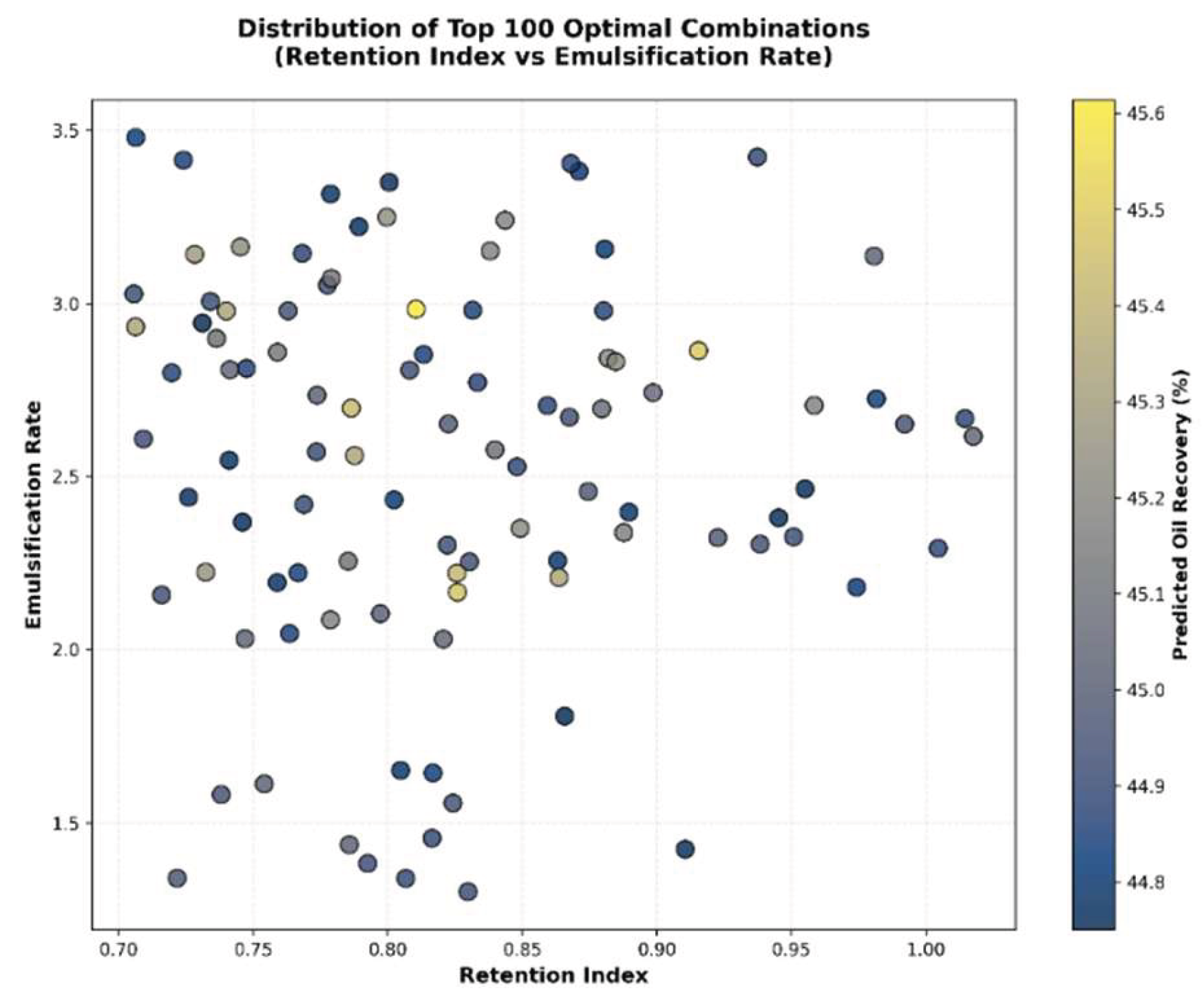 Preprints 196108 g018