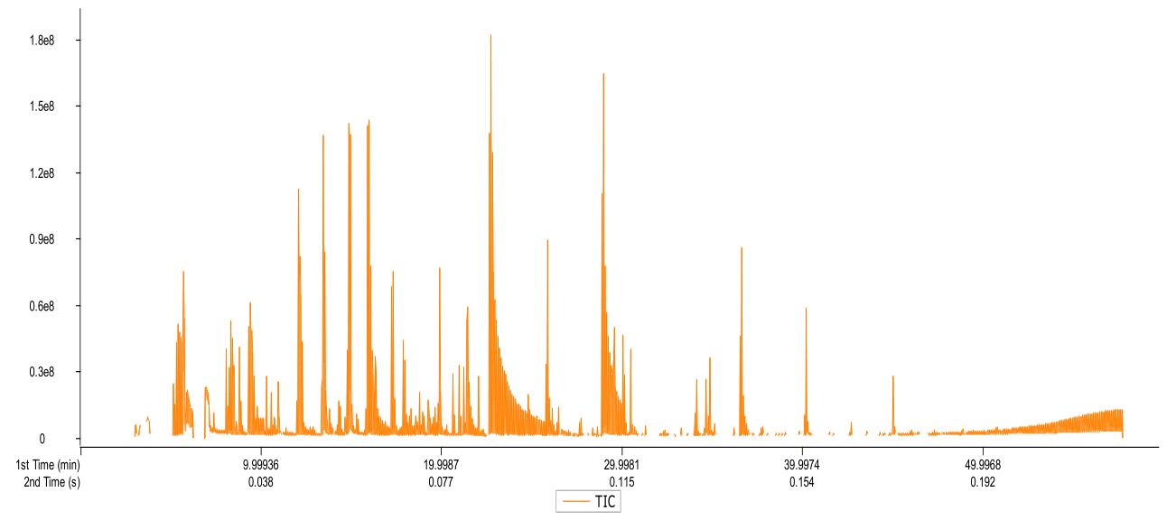 Preprints 221610 g011 Preprints 221610 g011