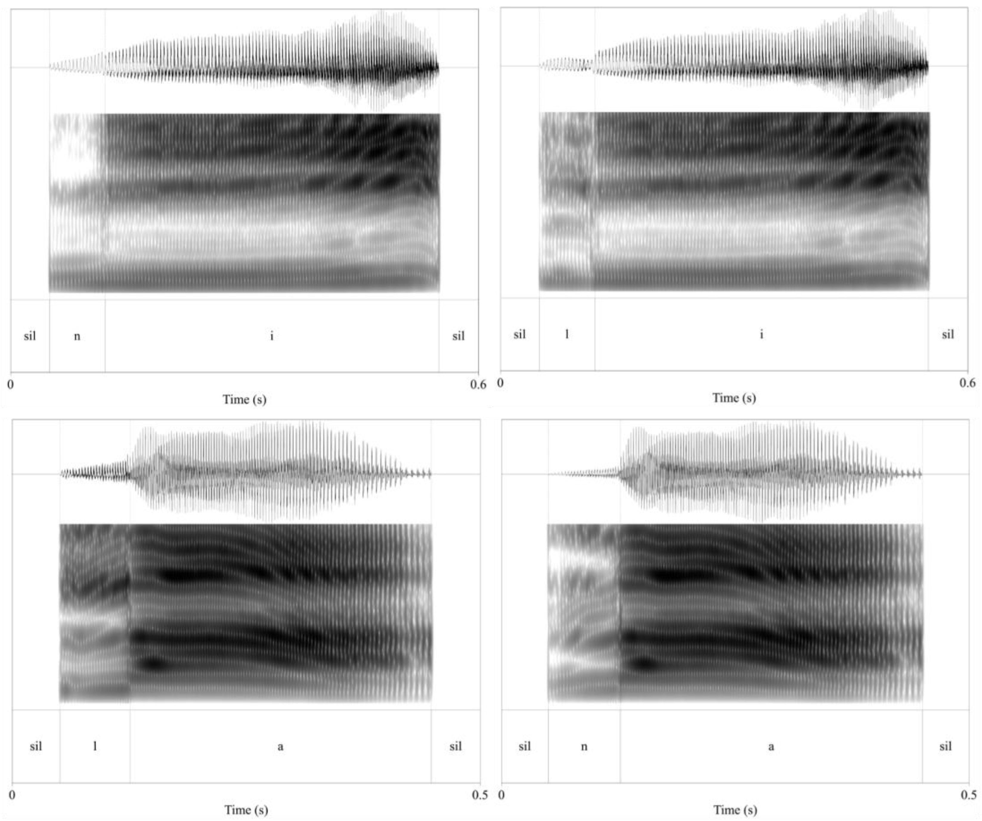 Preprints 195433 g001