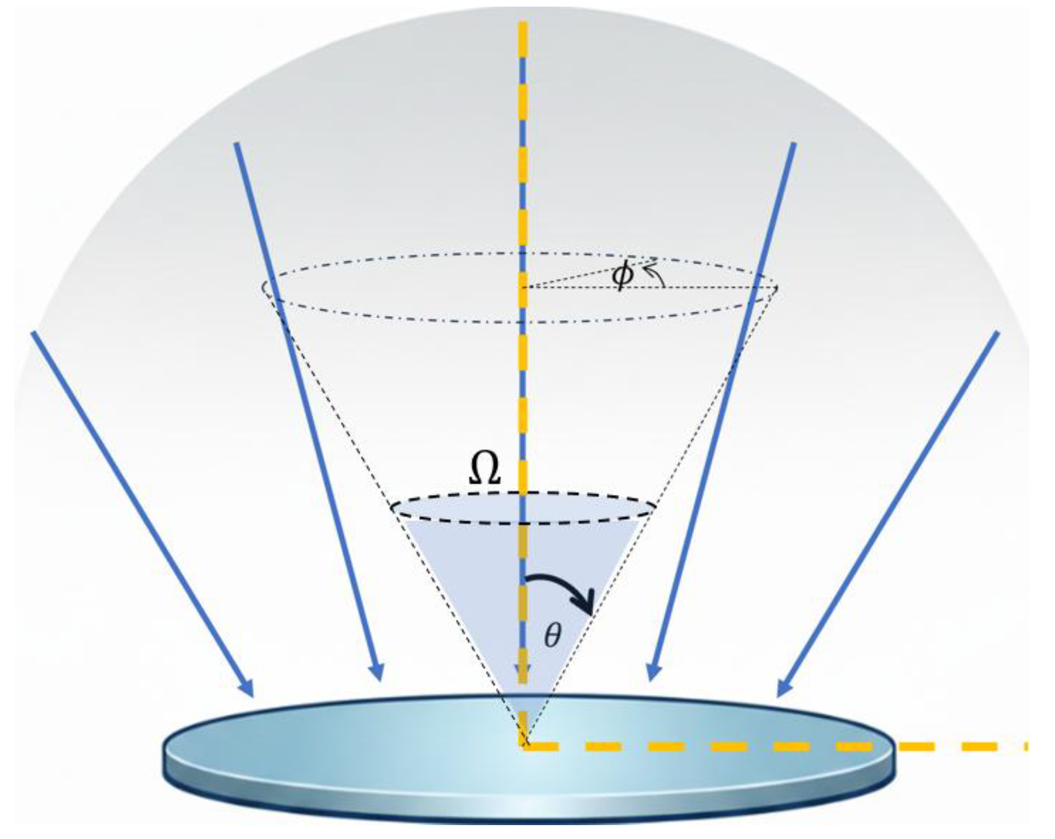 Preprints 181164 g004