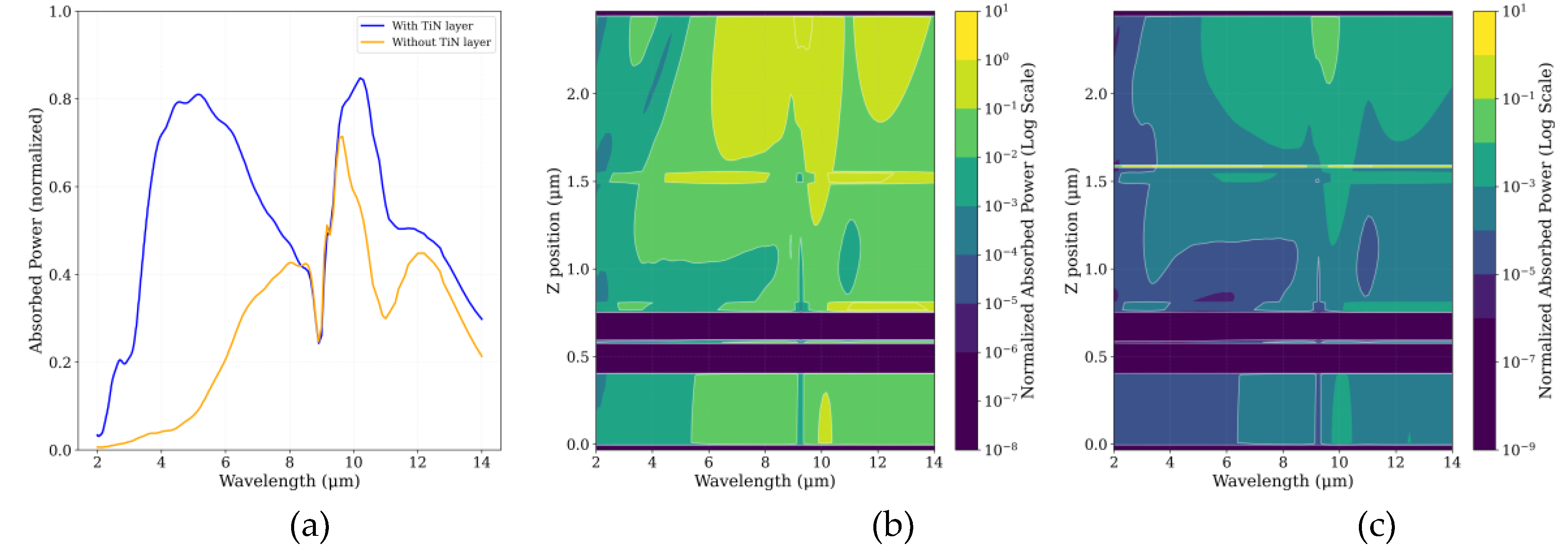 Preprints 181164 g006