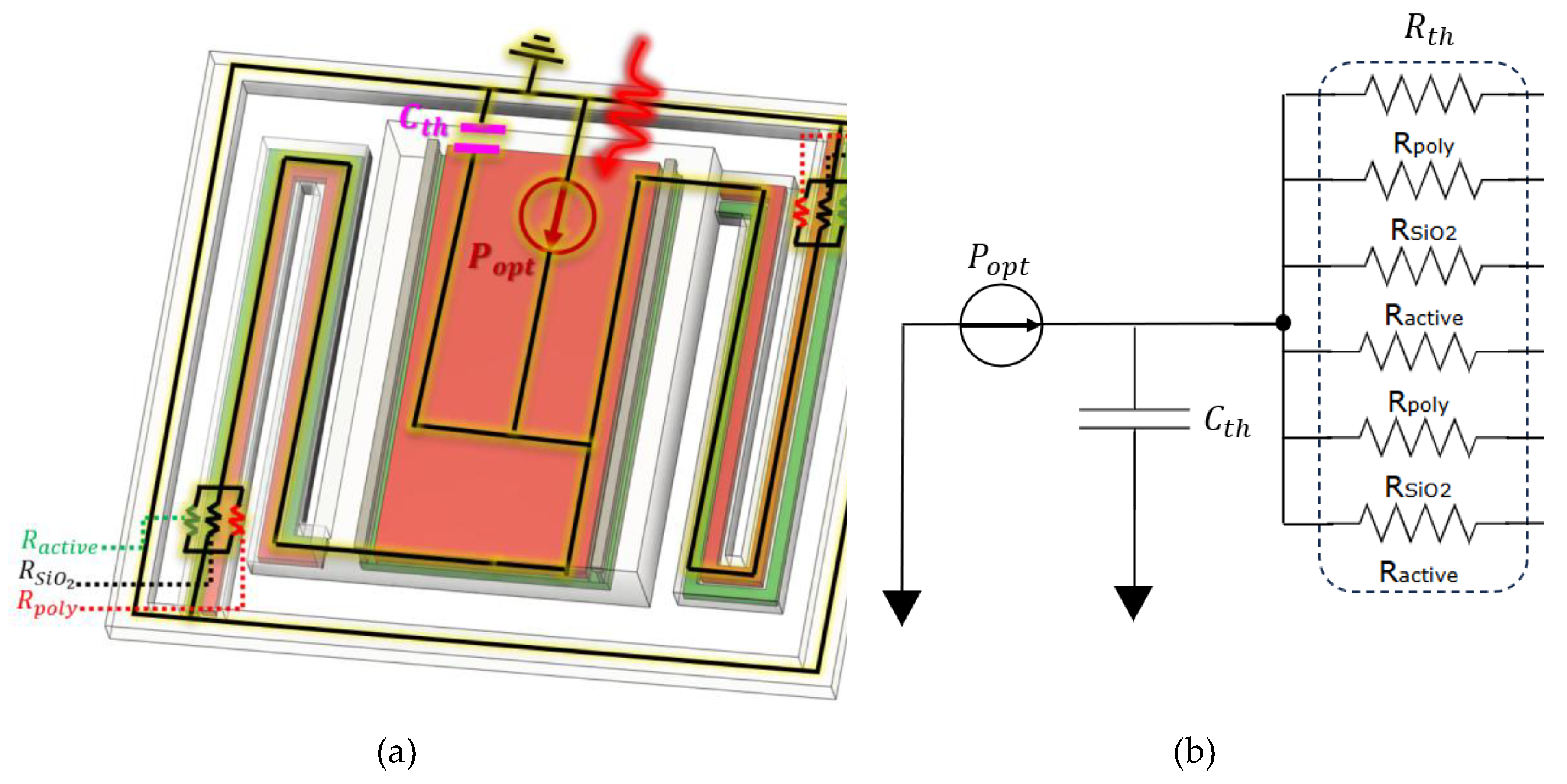 Preprints 181164 g010