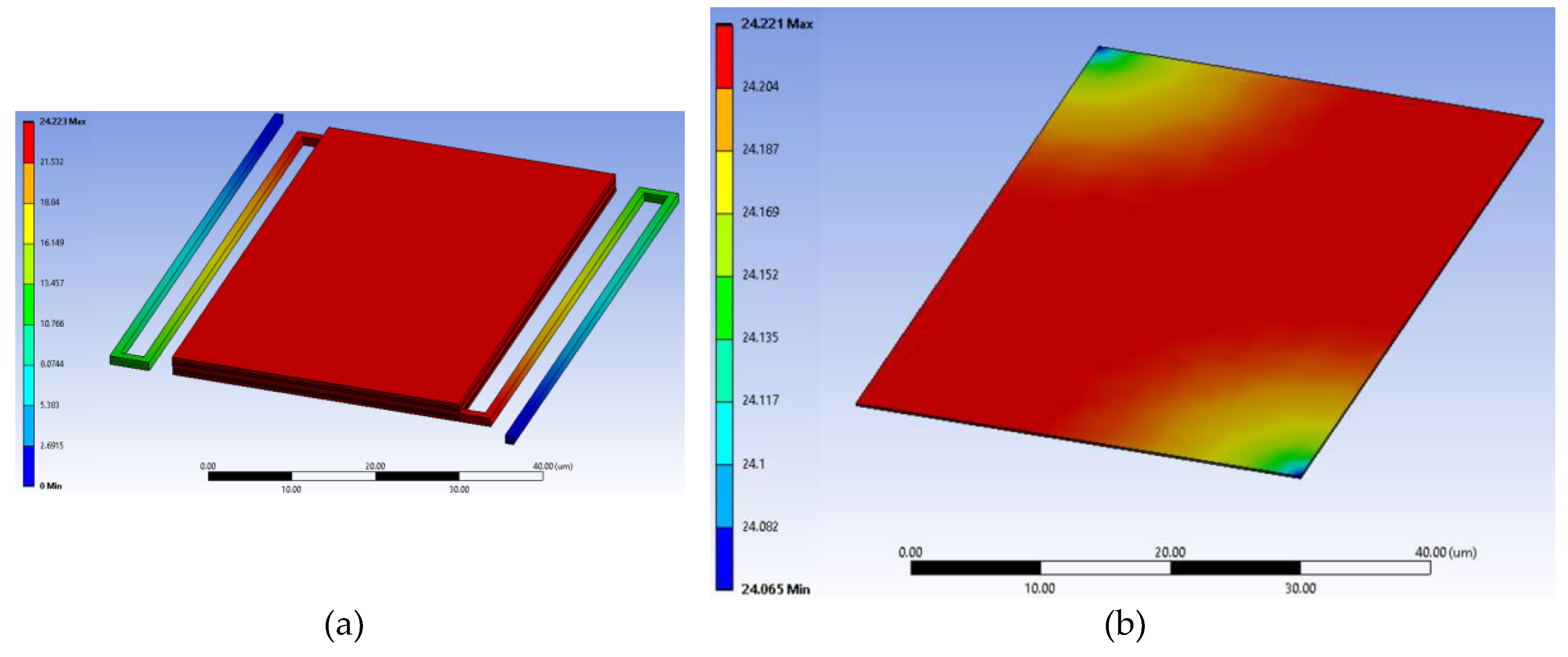 Preprints 181164 g011