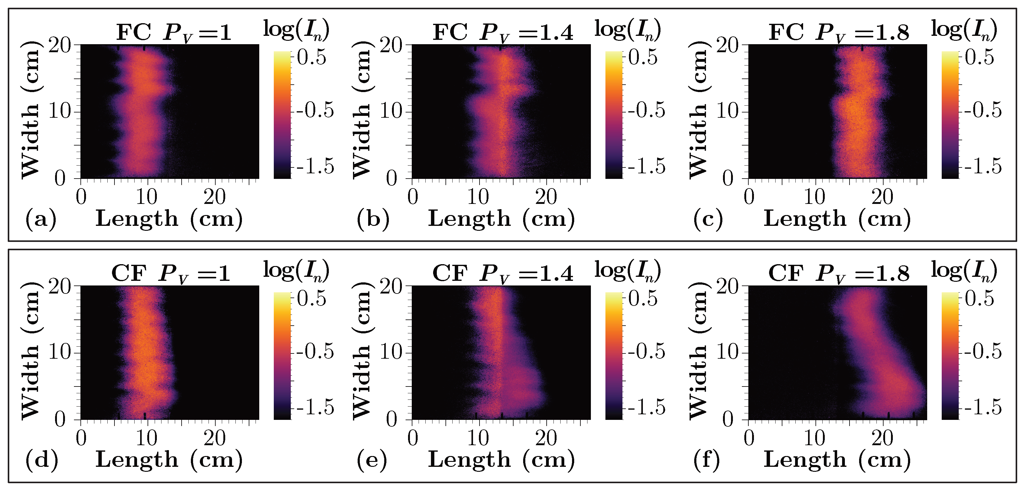 Preprints 163946 g004