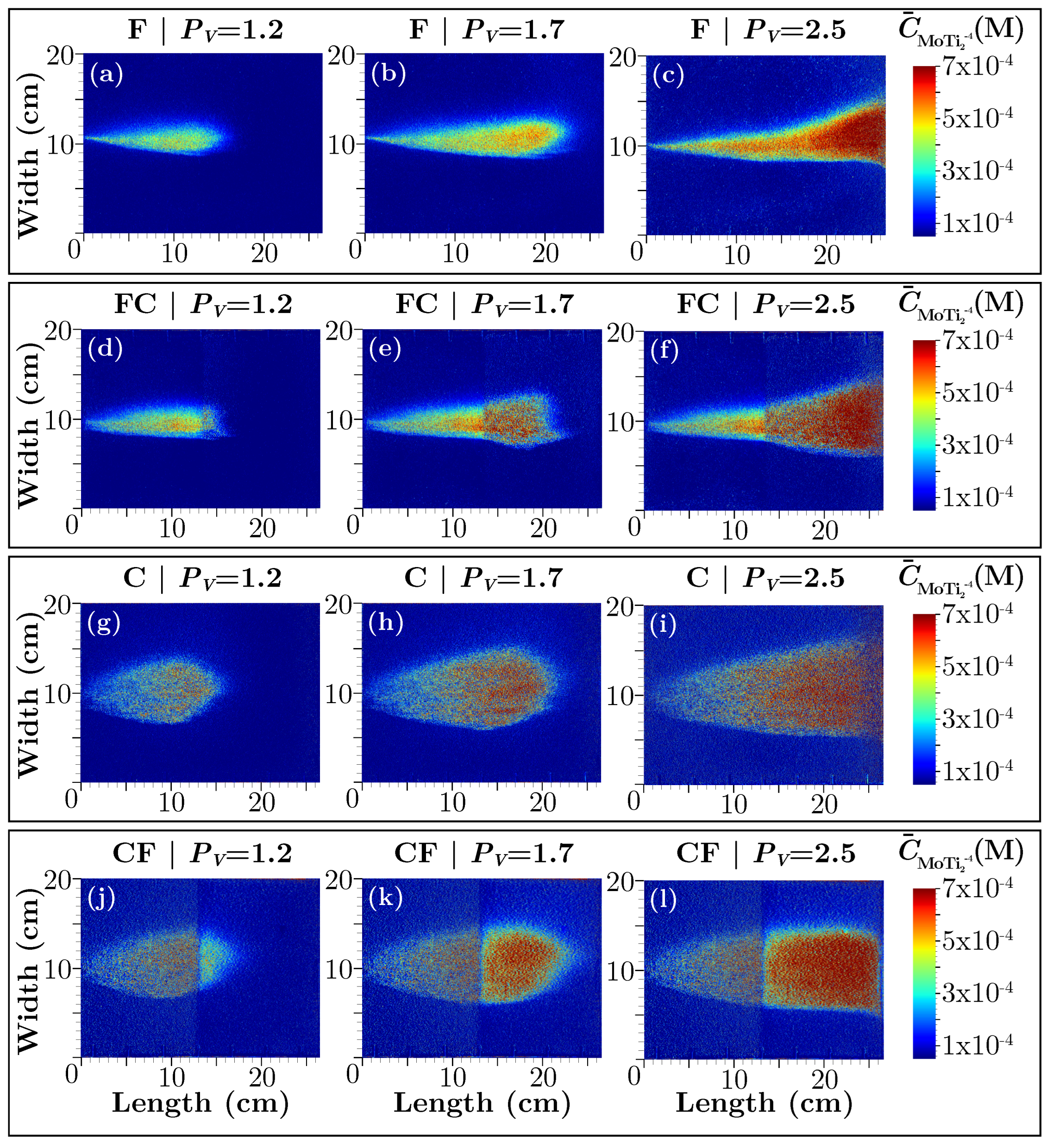 Preprints 163946 g005