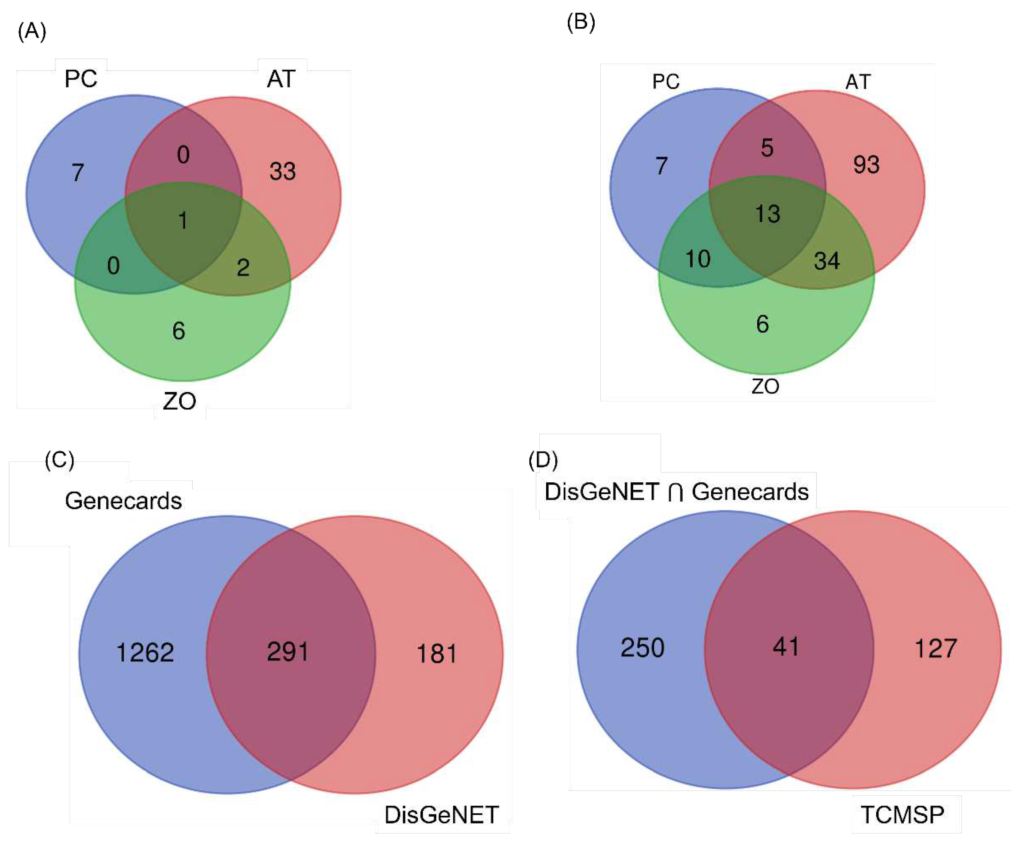 Preprints 67441 g001