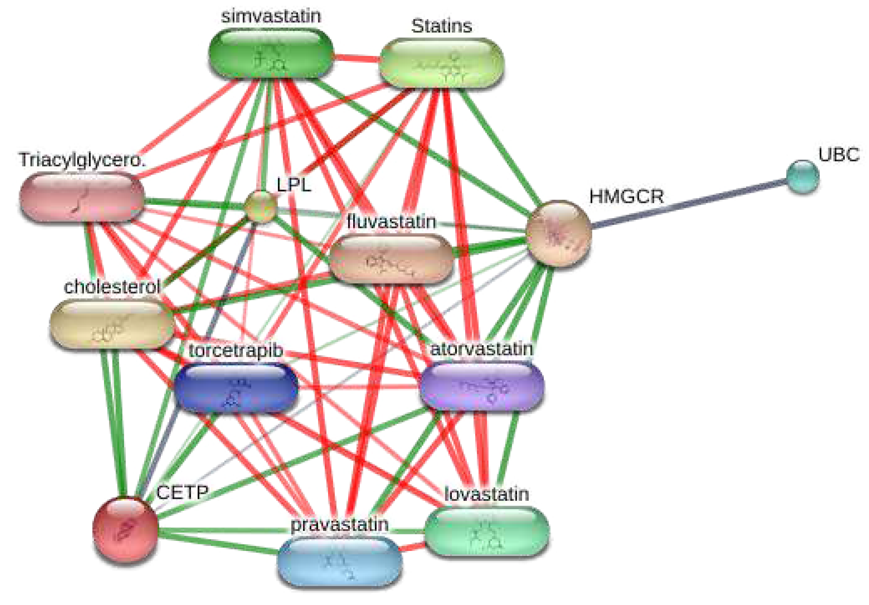 Preprints 67441 g006