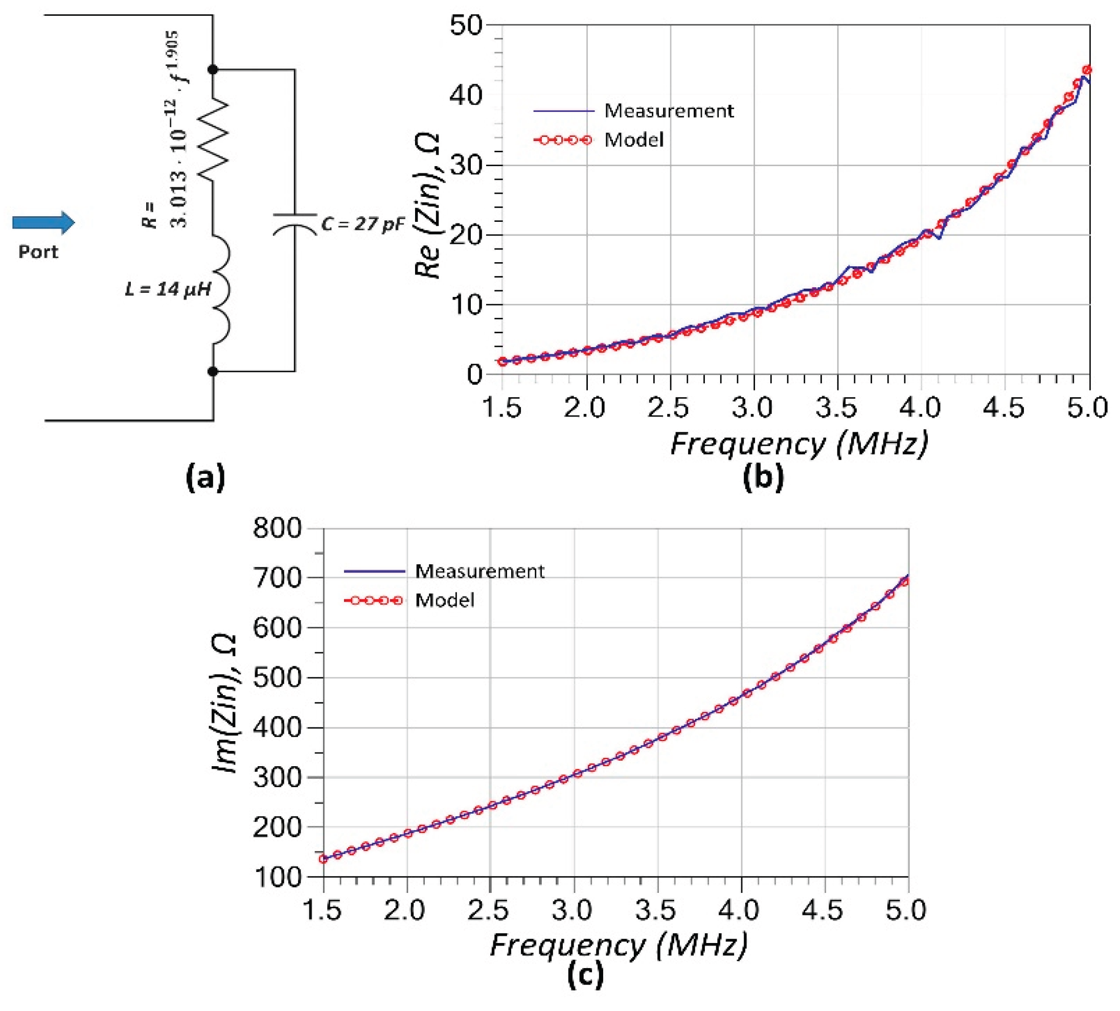 Preprints 172292 g003