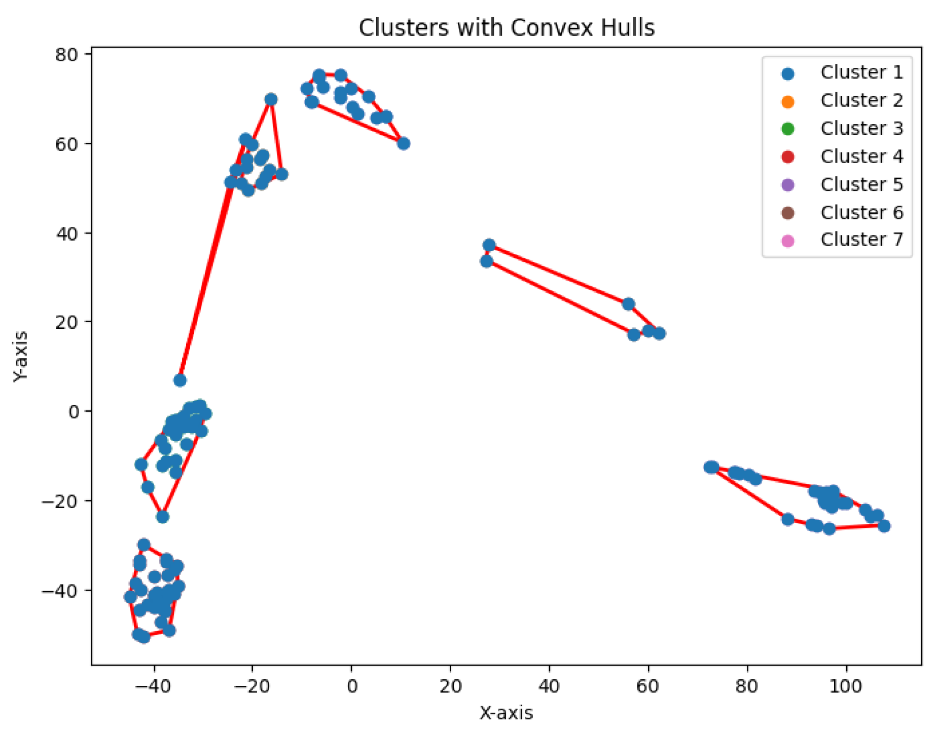 Preprints 148252 g026