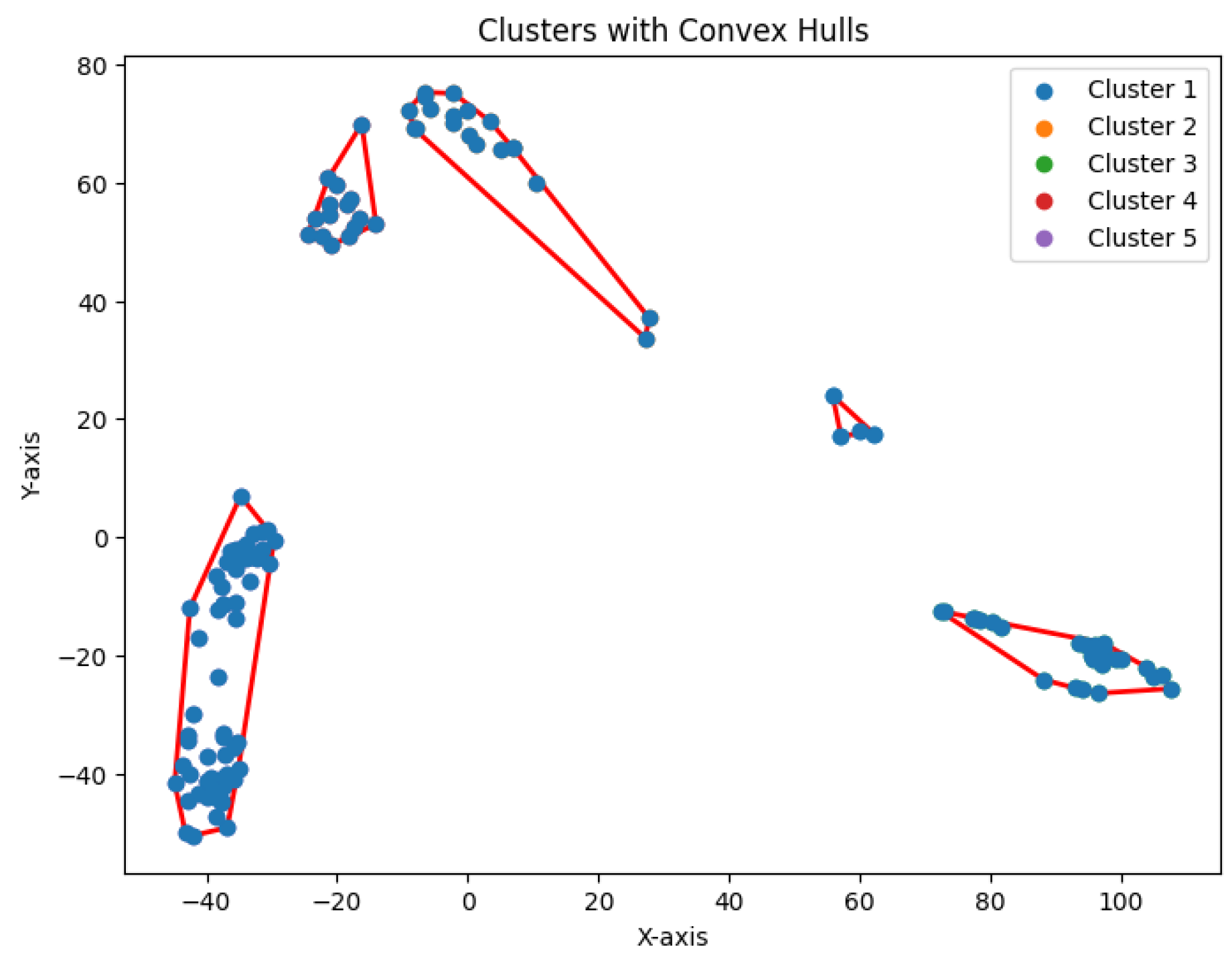 Preprints 148252 g034