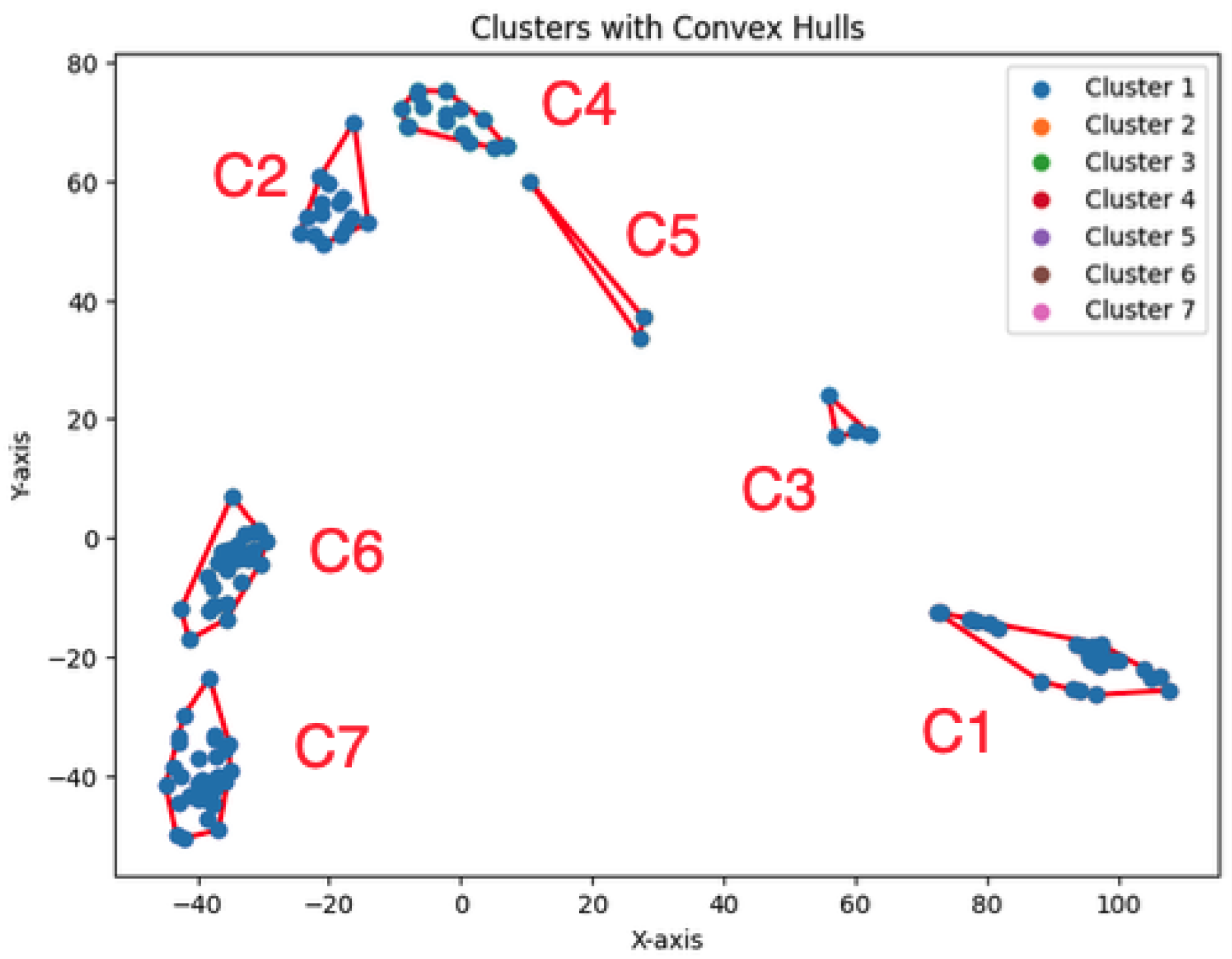Preprints 148252 g036