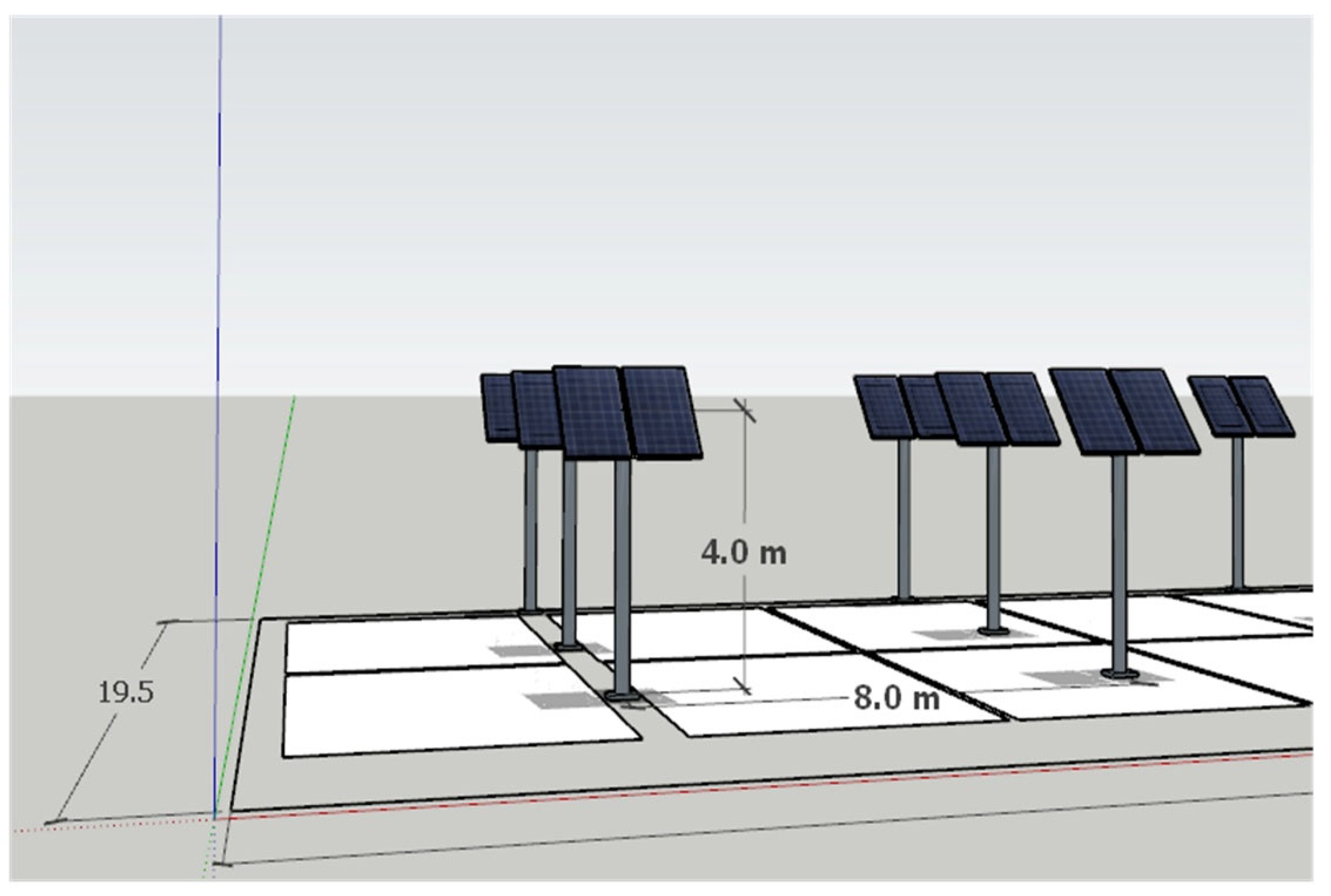 Preprints 233627 g003