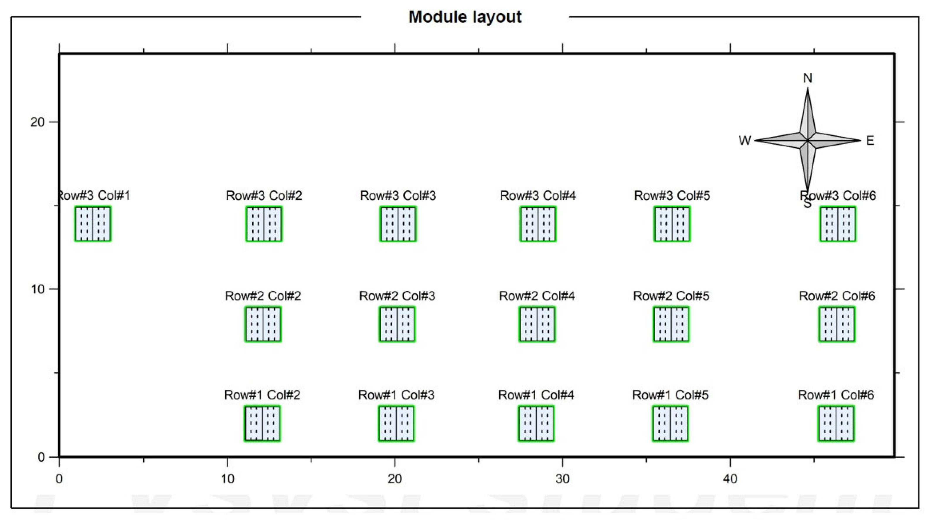 Preprints 233627 g004