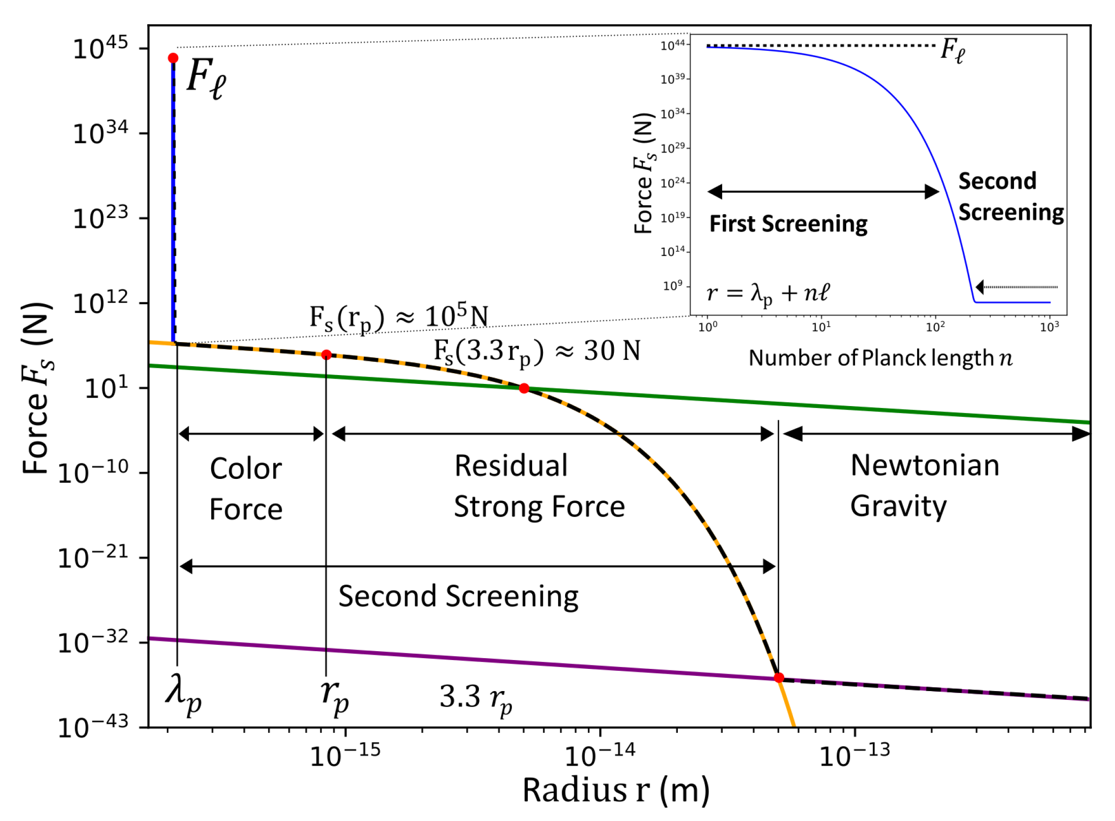 Preprints 181323 g005
