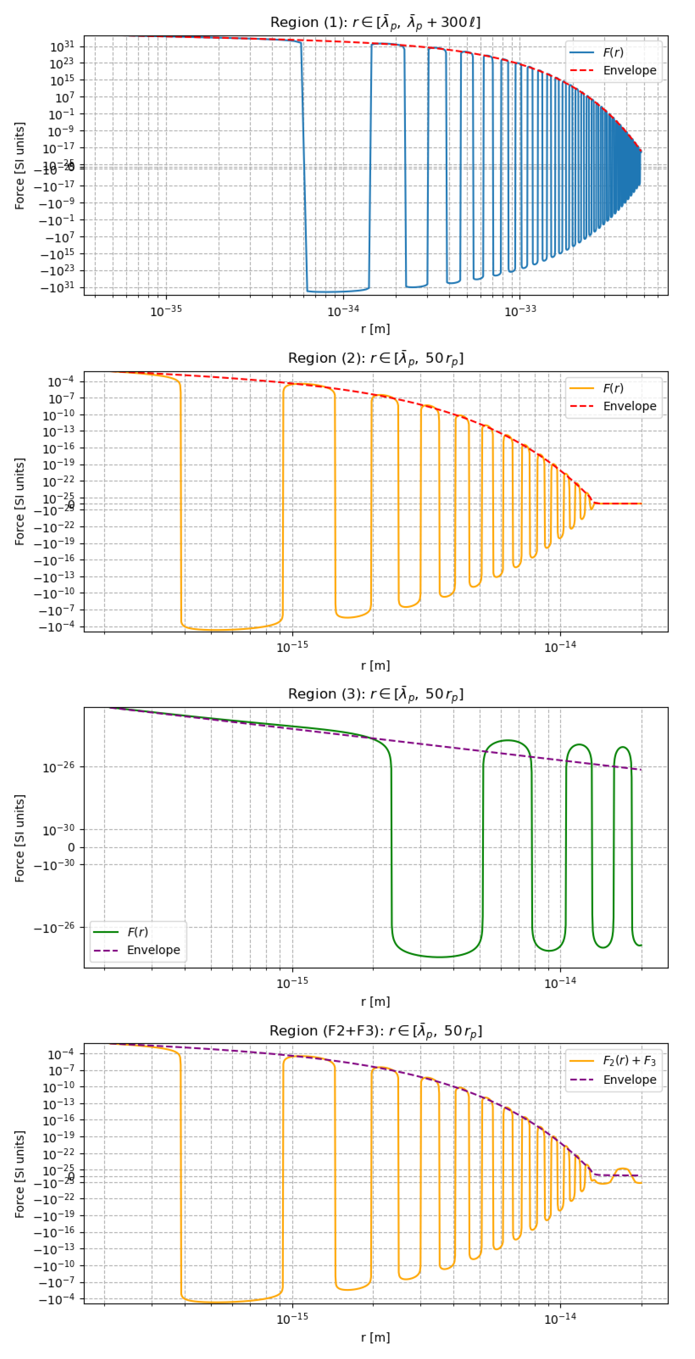 Preprints 181323 g0a1