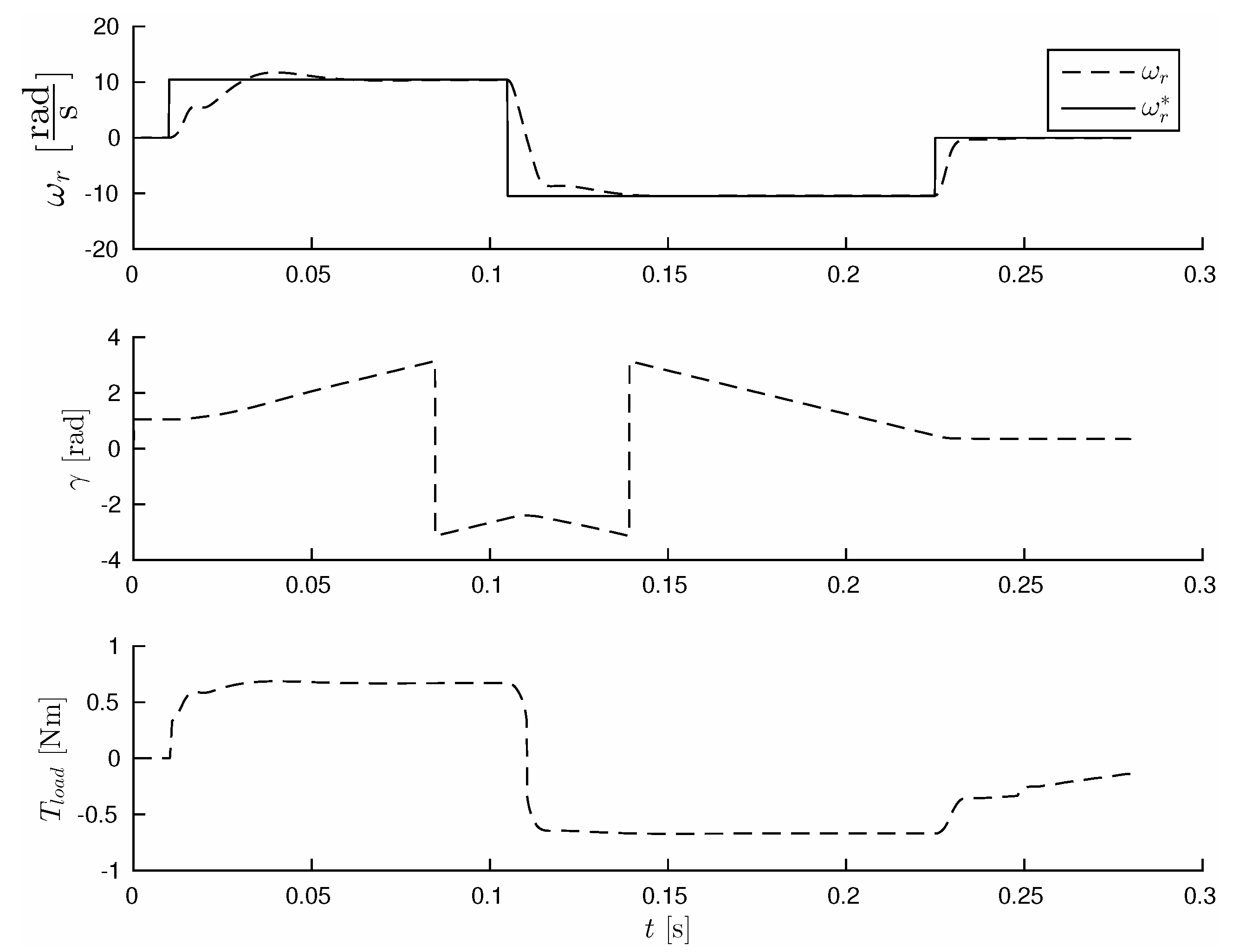 Preprints 93608 g003