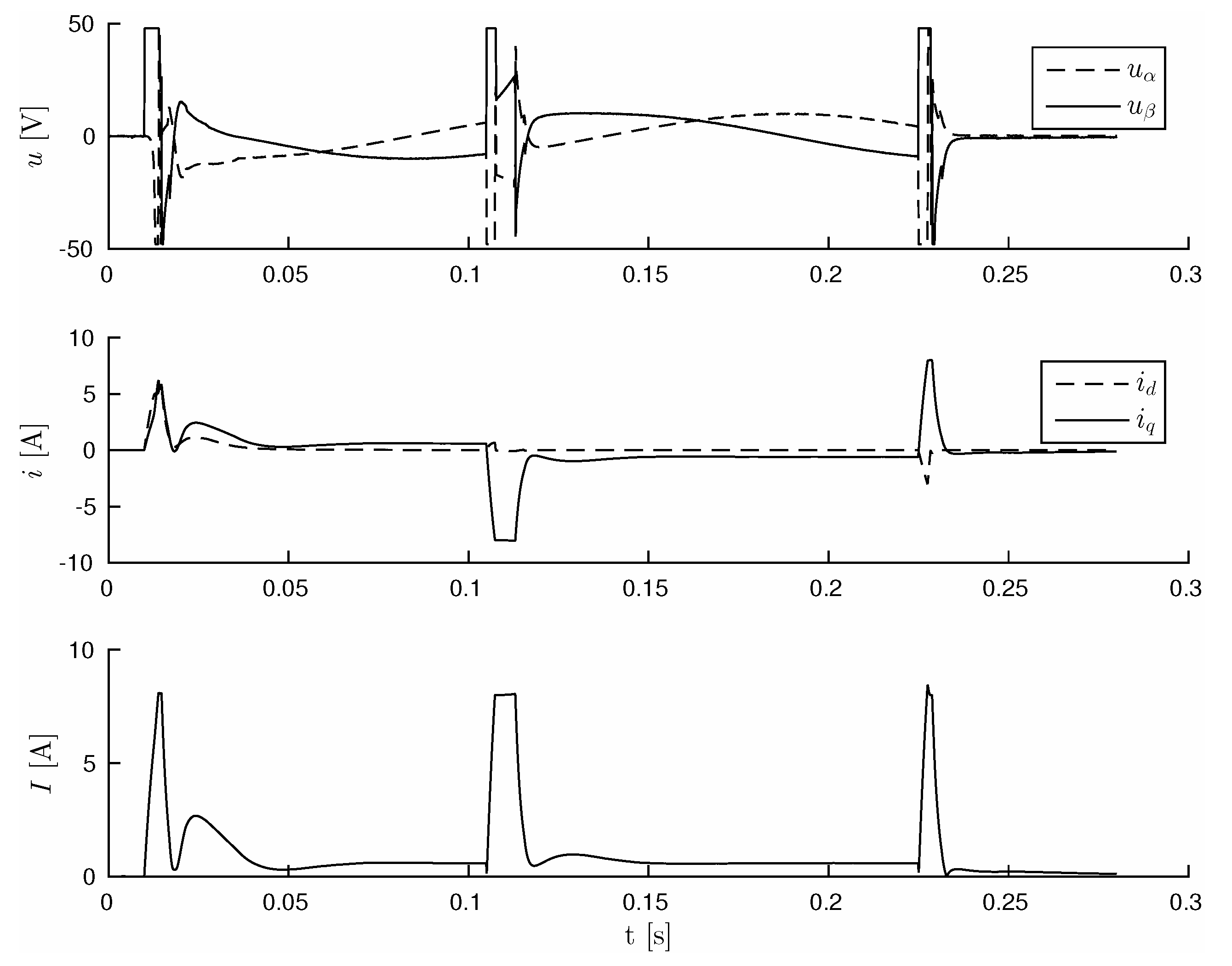 Preprints 93608 g004