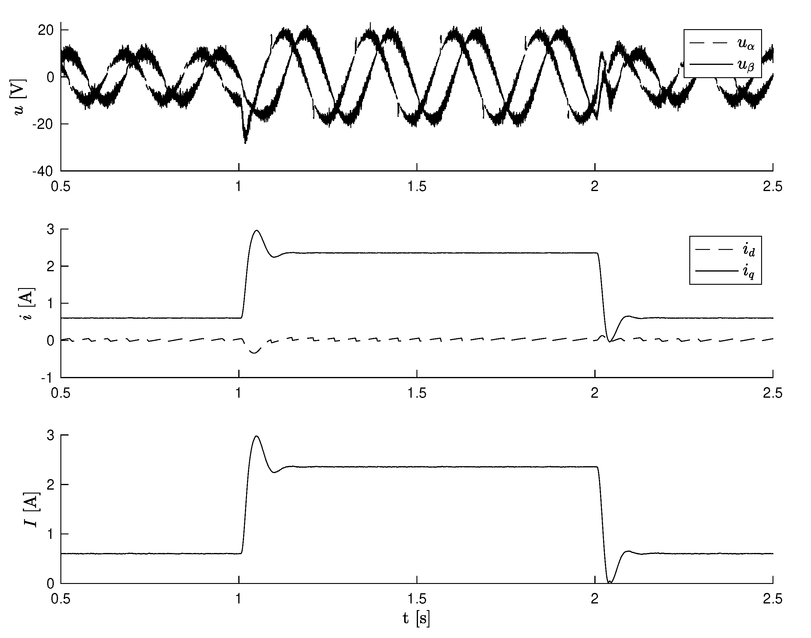 Preprints 93608 g006