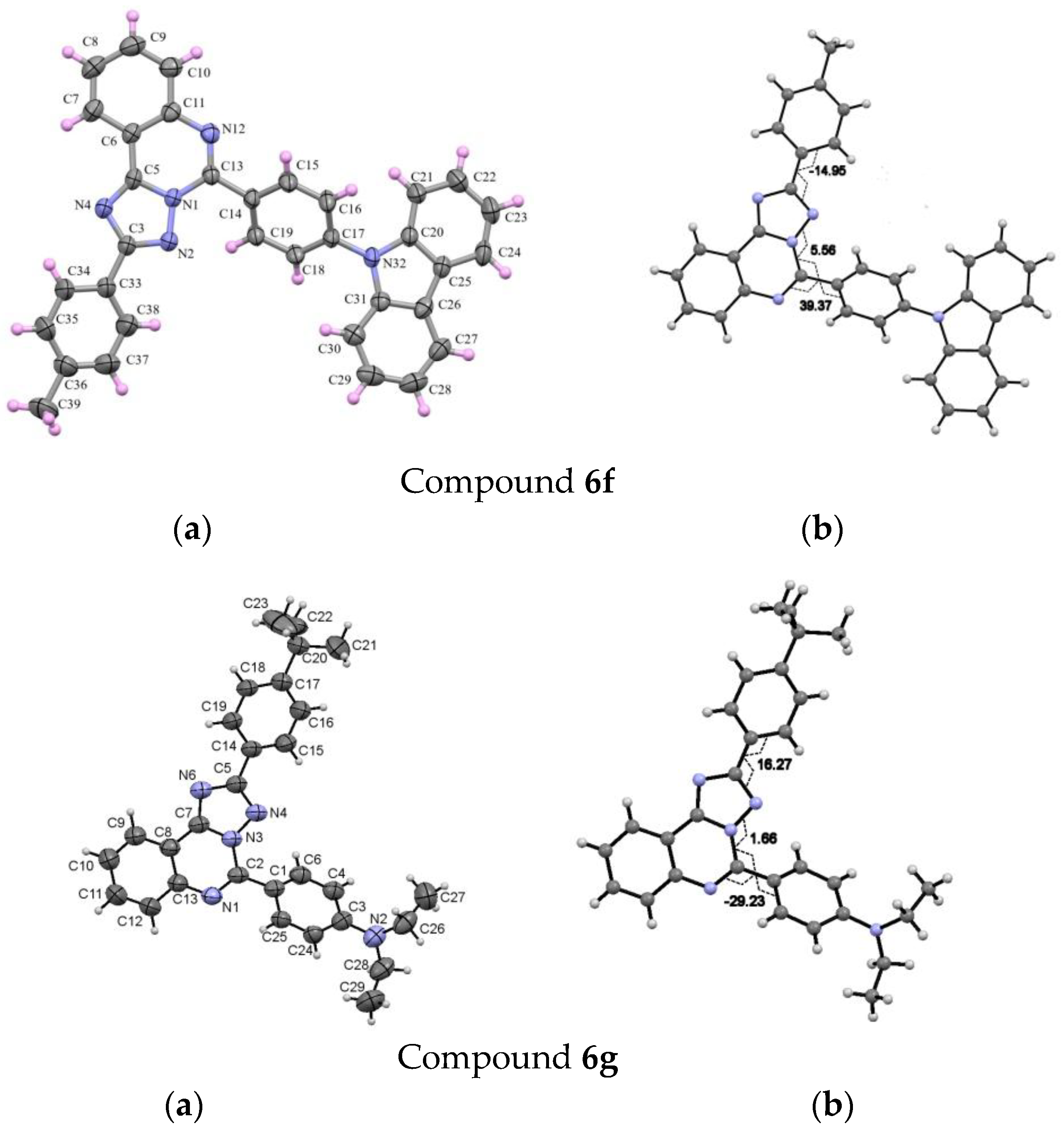 Preprints 181532 g002a