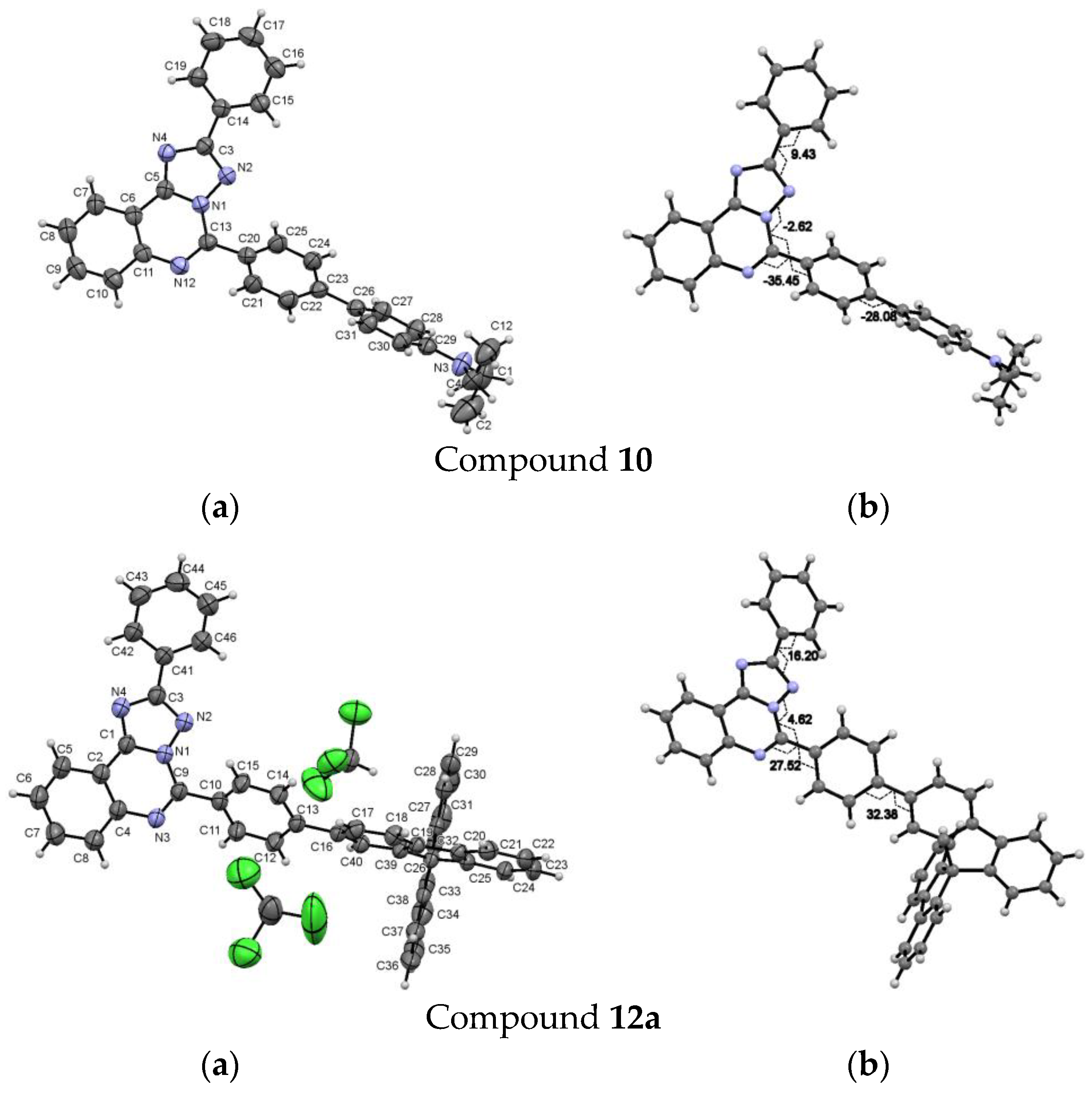 Preprints 181532 g002b