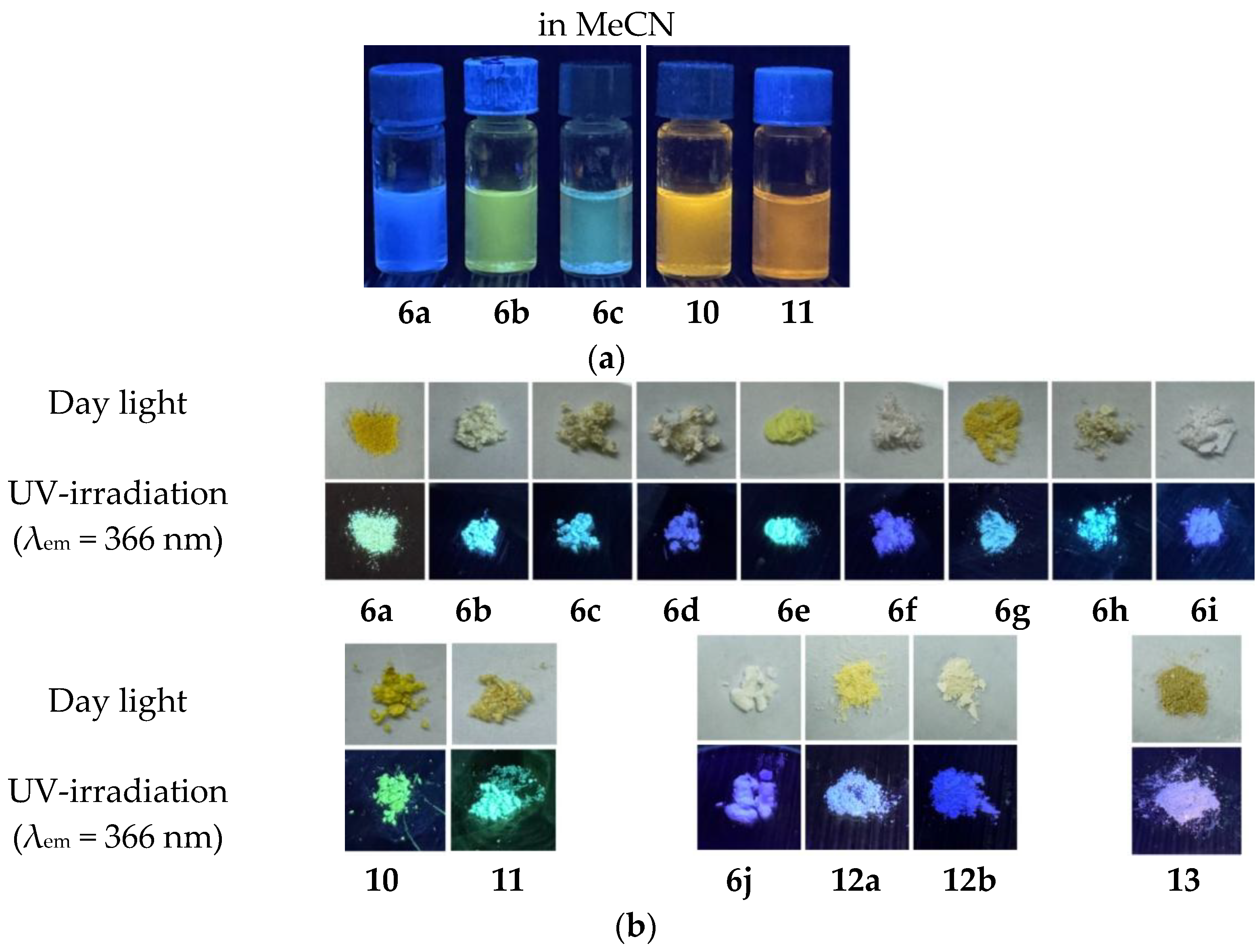 Preprints 181532 g004