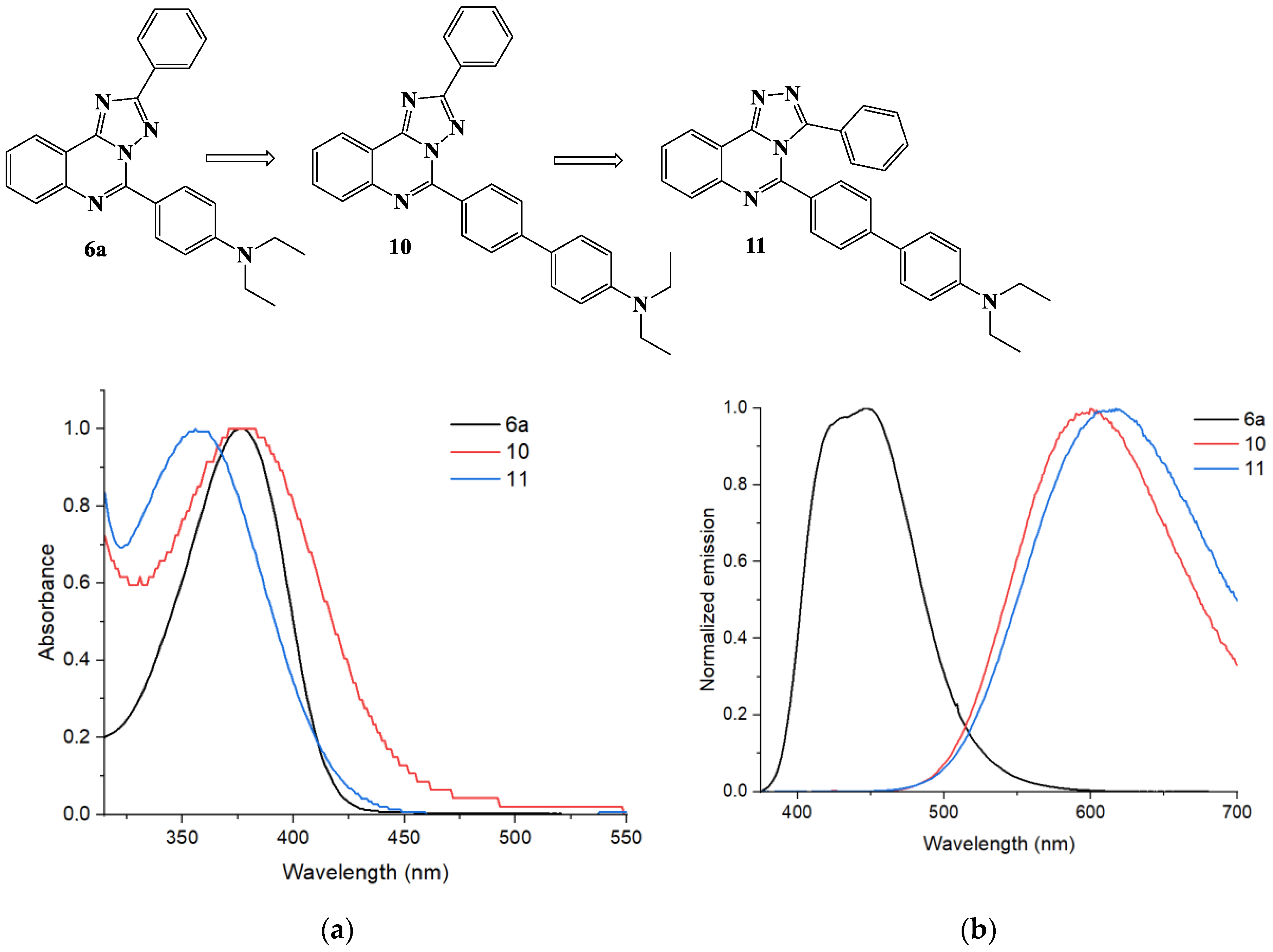 Preprints 181532 g005