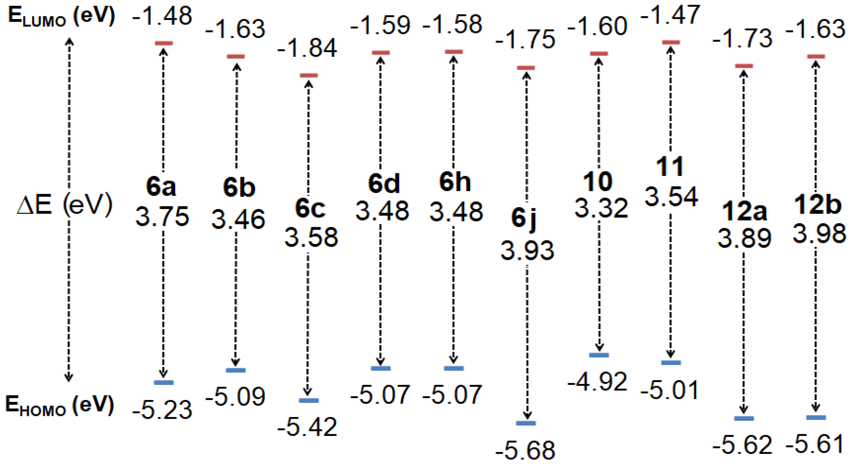 Preprints 181532 g008