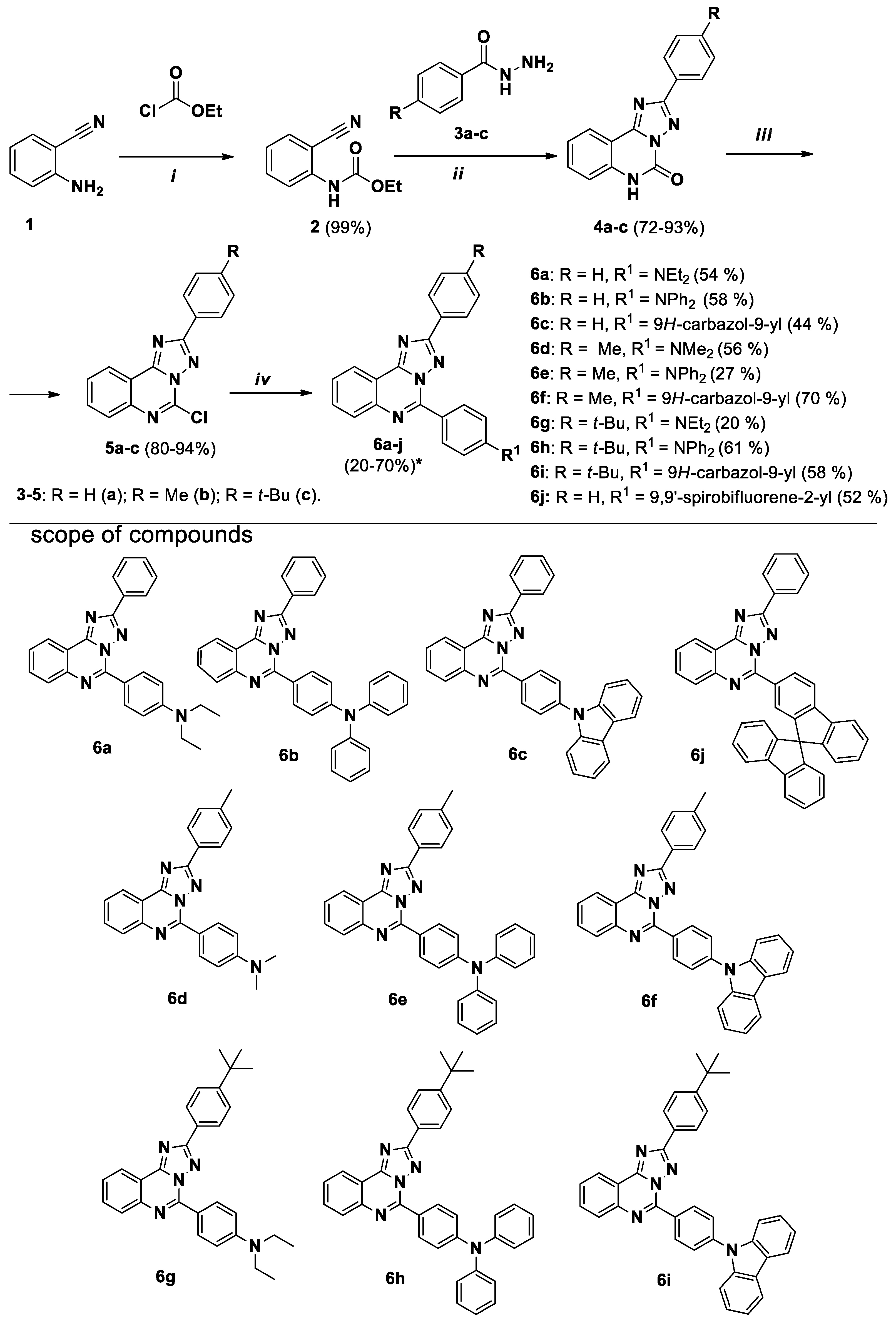 Preprints 181532 sch001