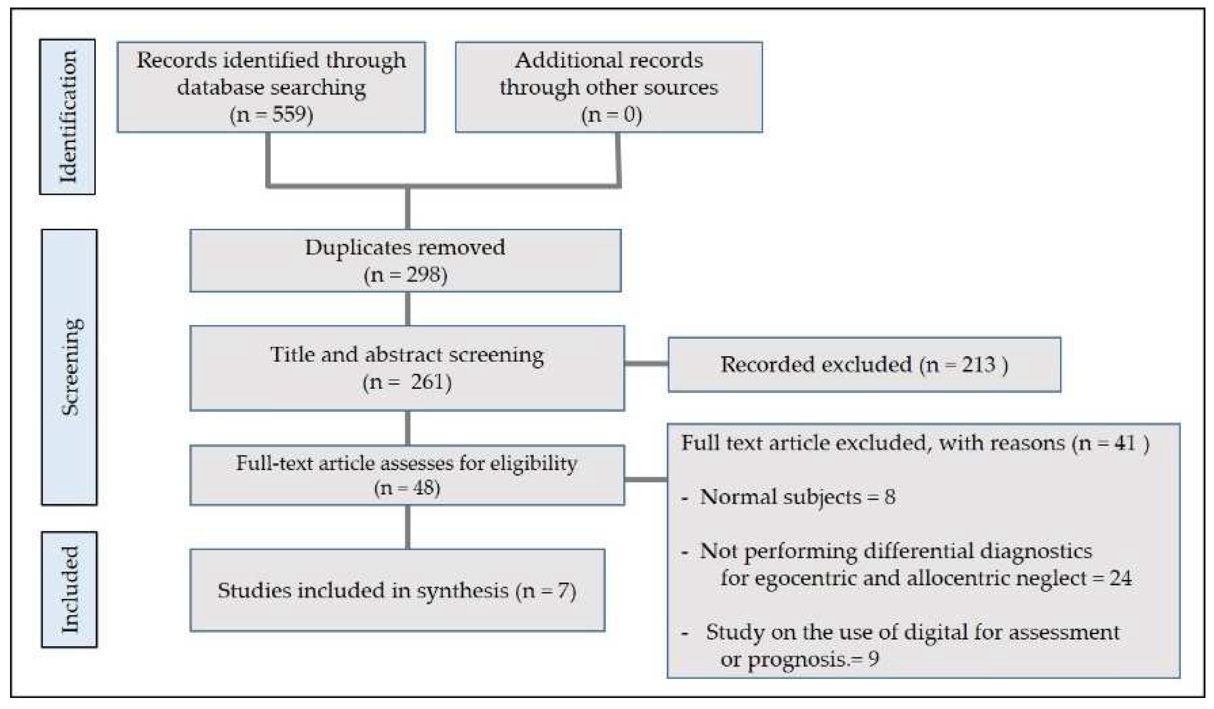 Preprints 75468 g001