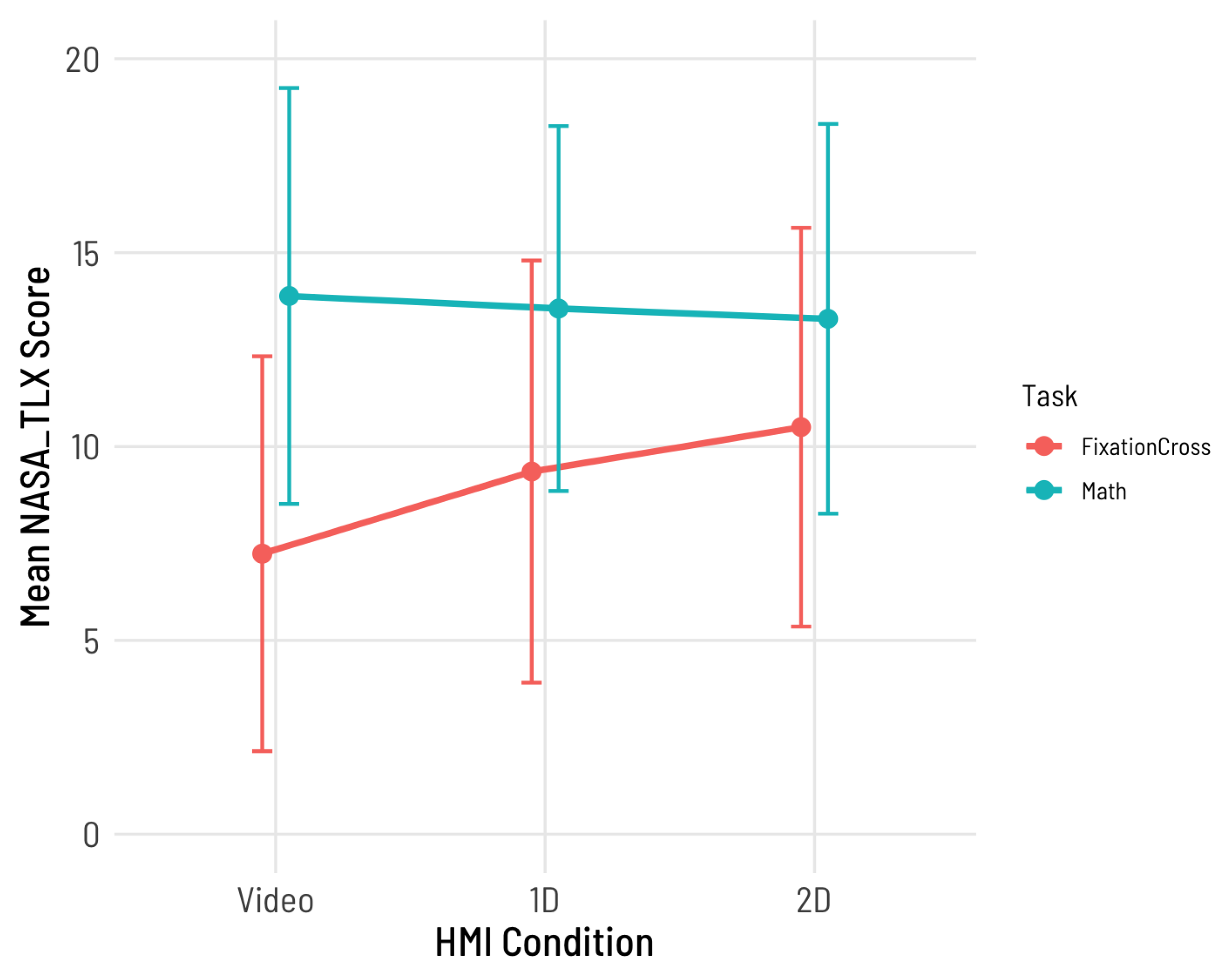 Preprints 180885 g008