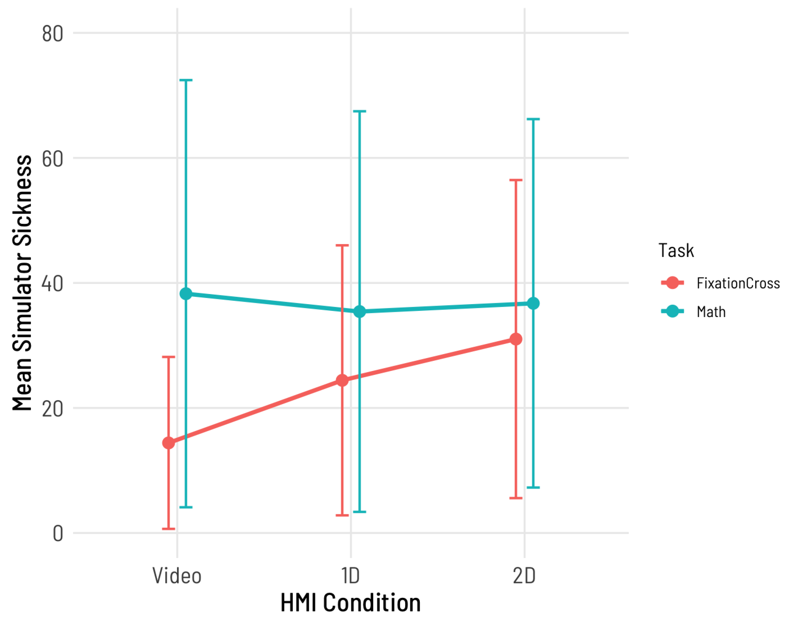 Preprints 180885 g009