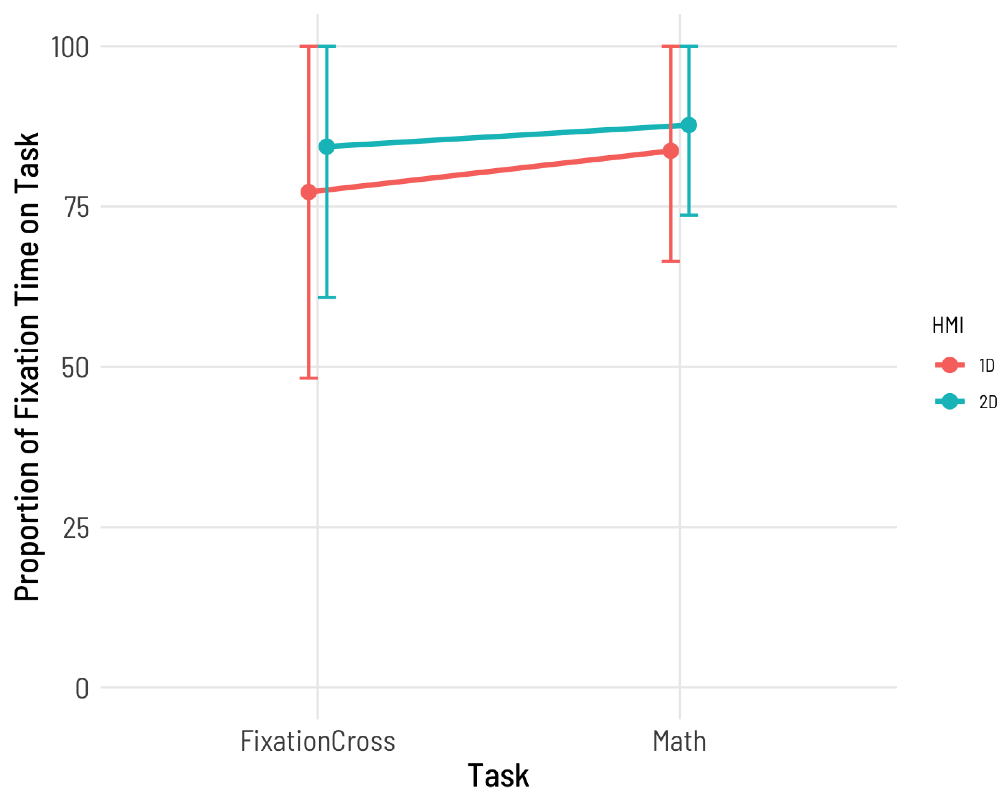 Preprints 180885 g010