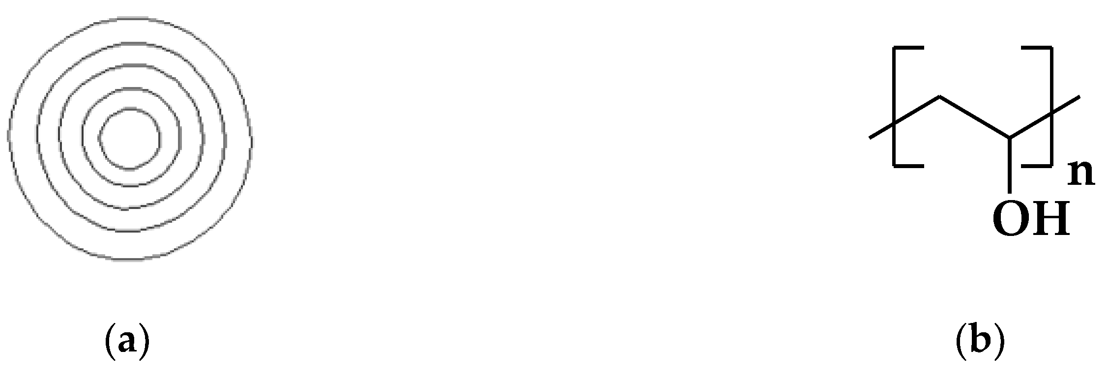 Preprints 155377 g001