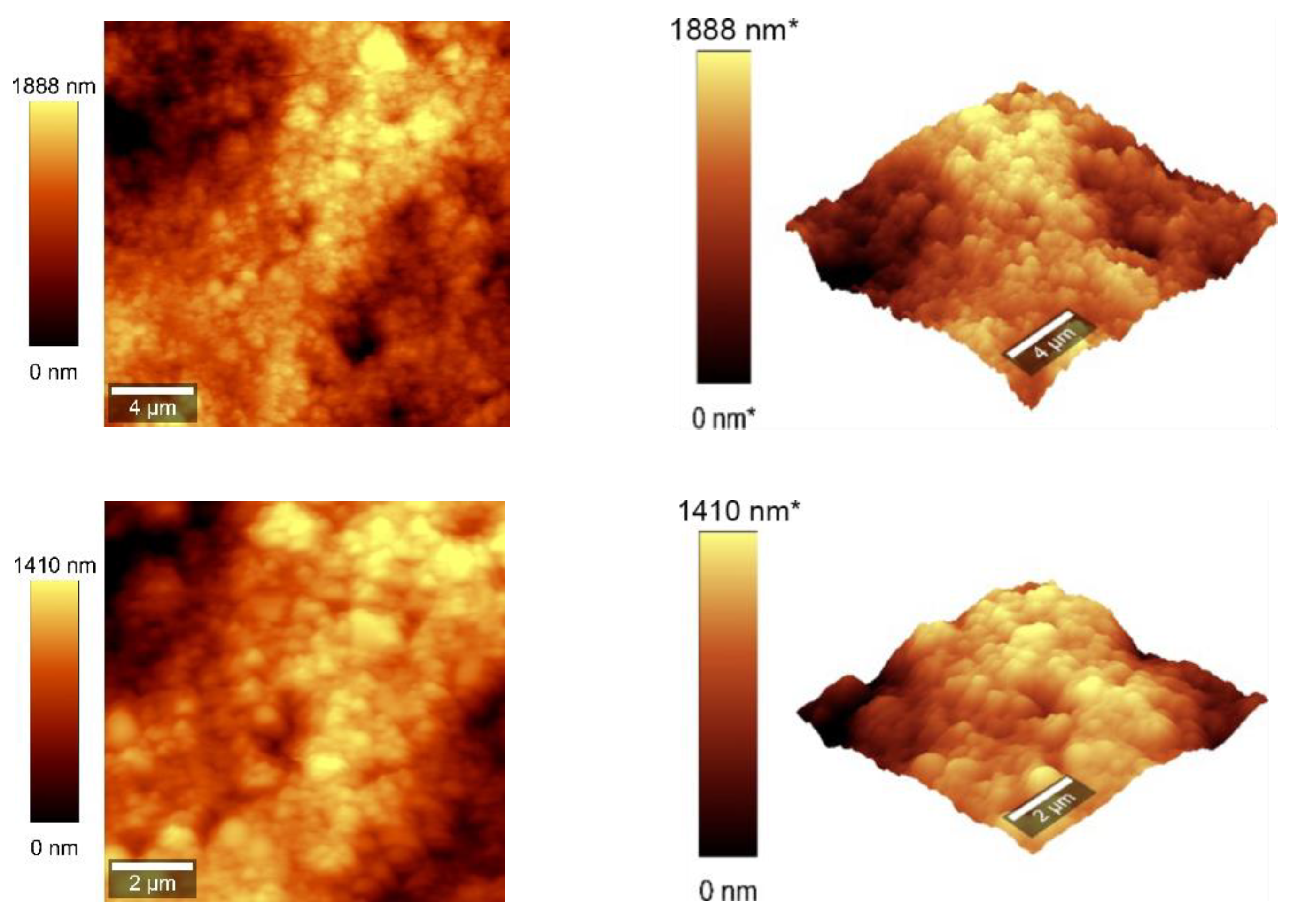 Preprints 155377 g007a