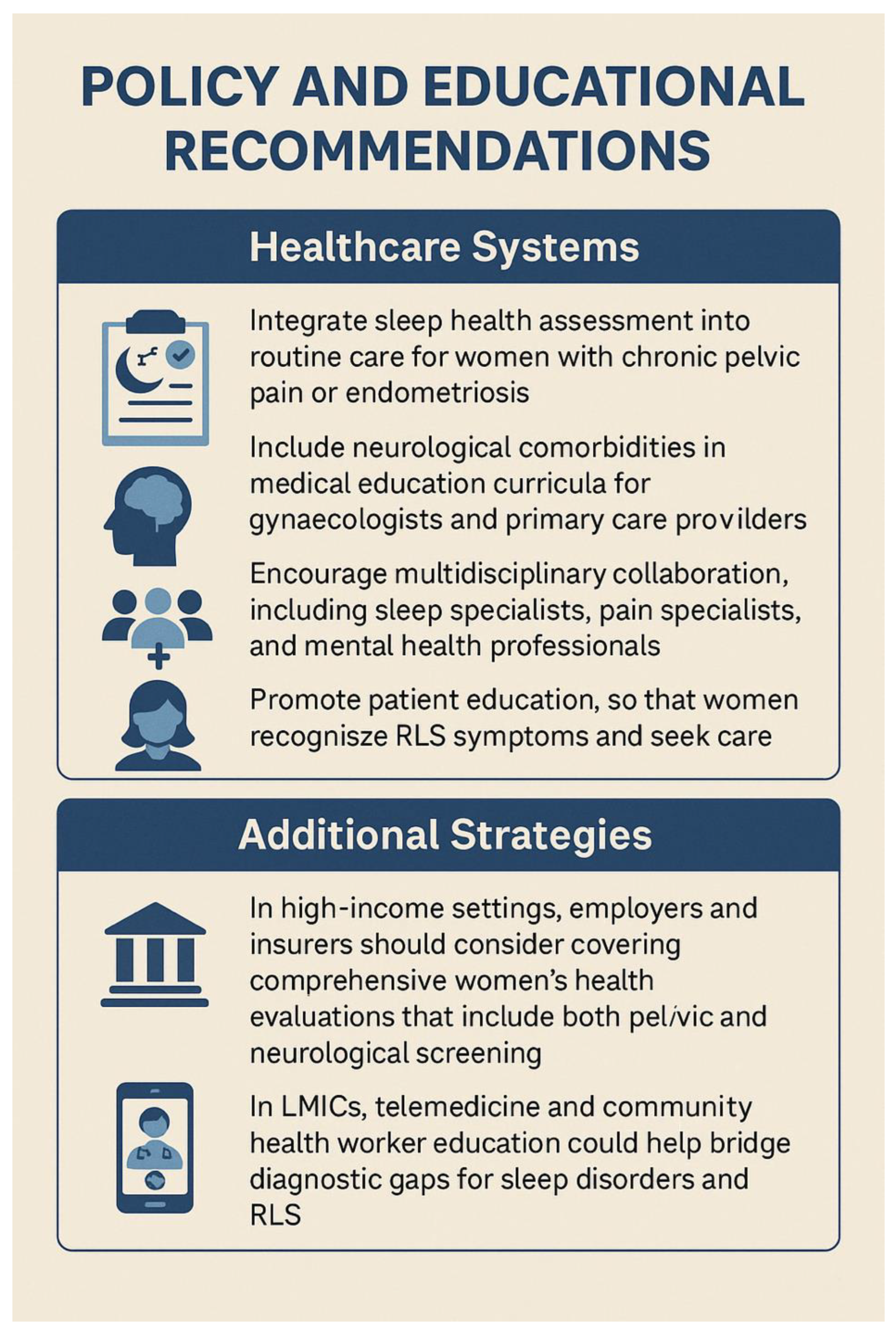 Preprints 175514 g002