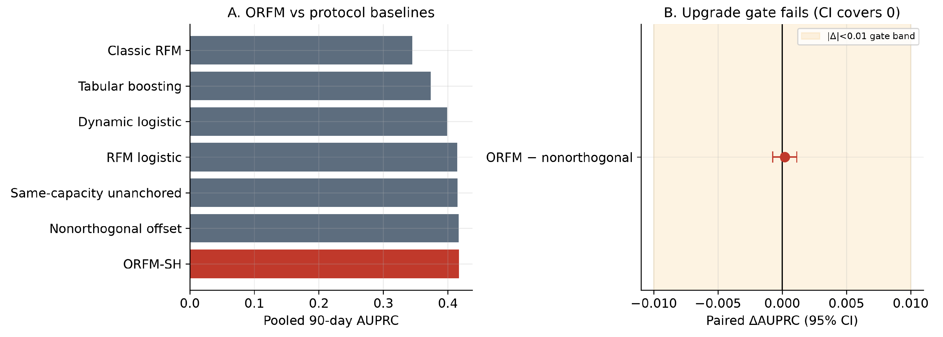 Preprints 226532 g011 Preprints 226532 g011