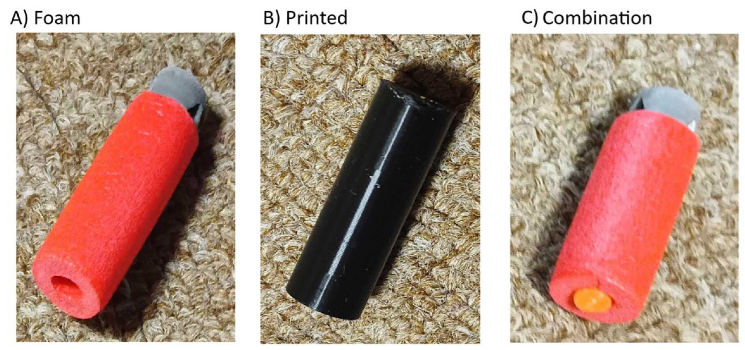 Preprints 222463 g003