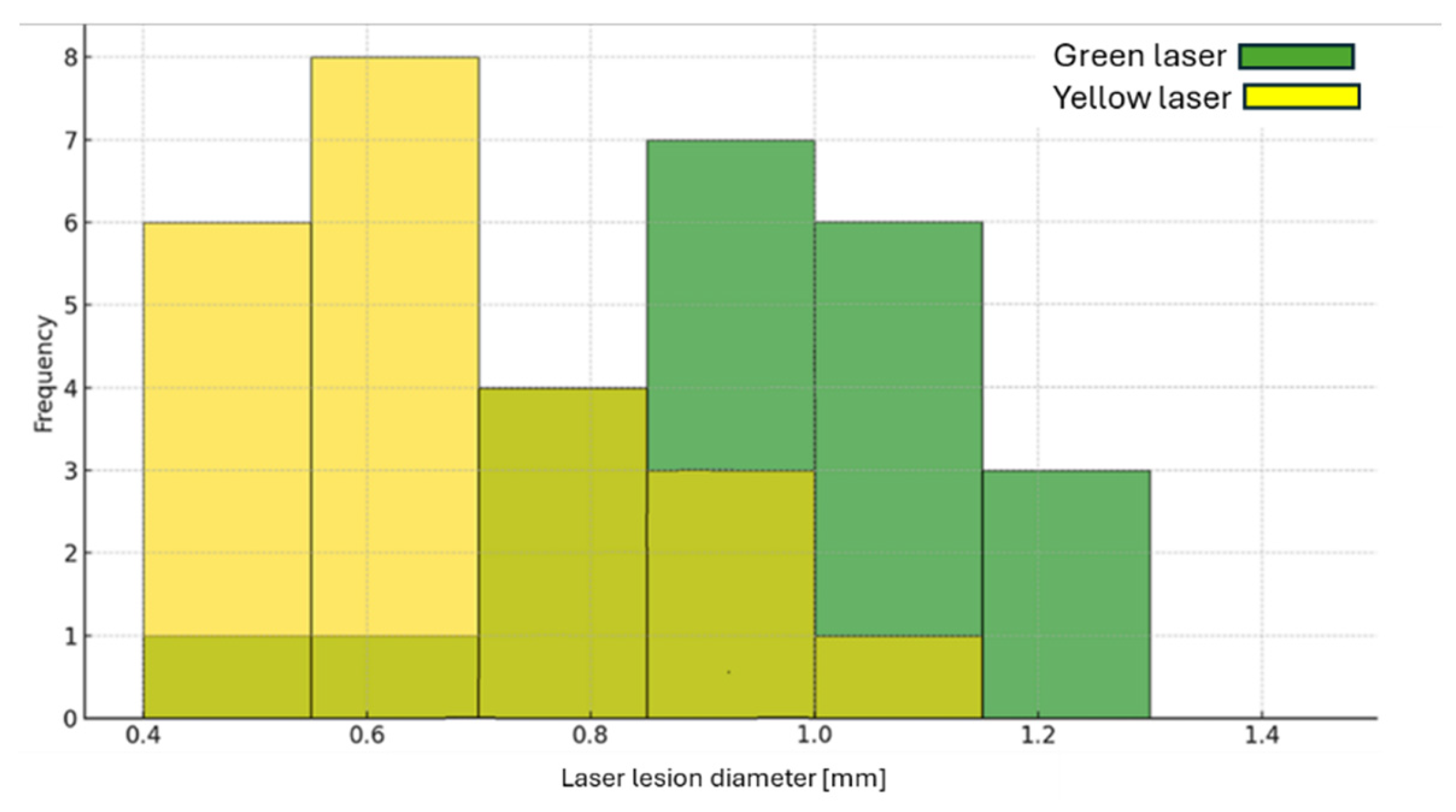Preprints 170224 g005