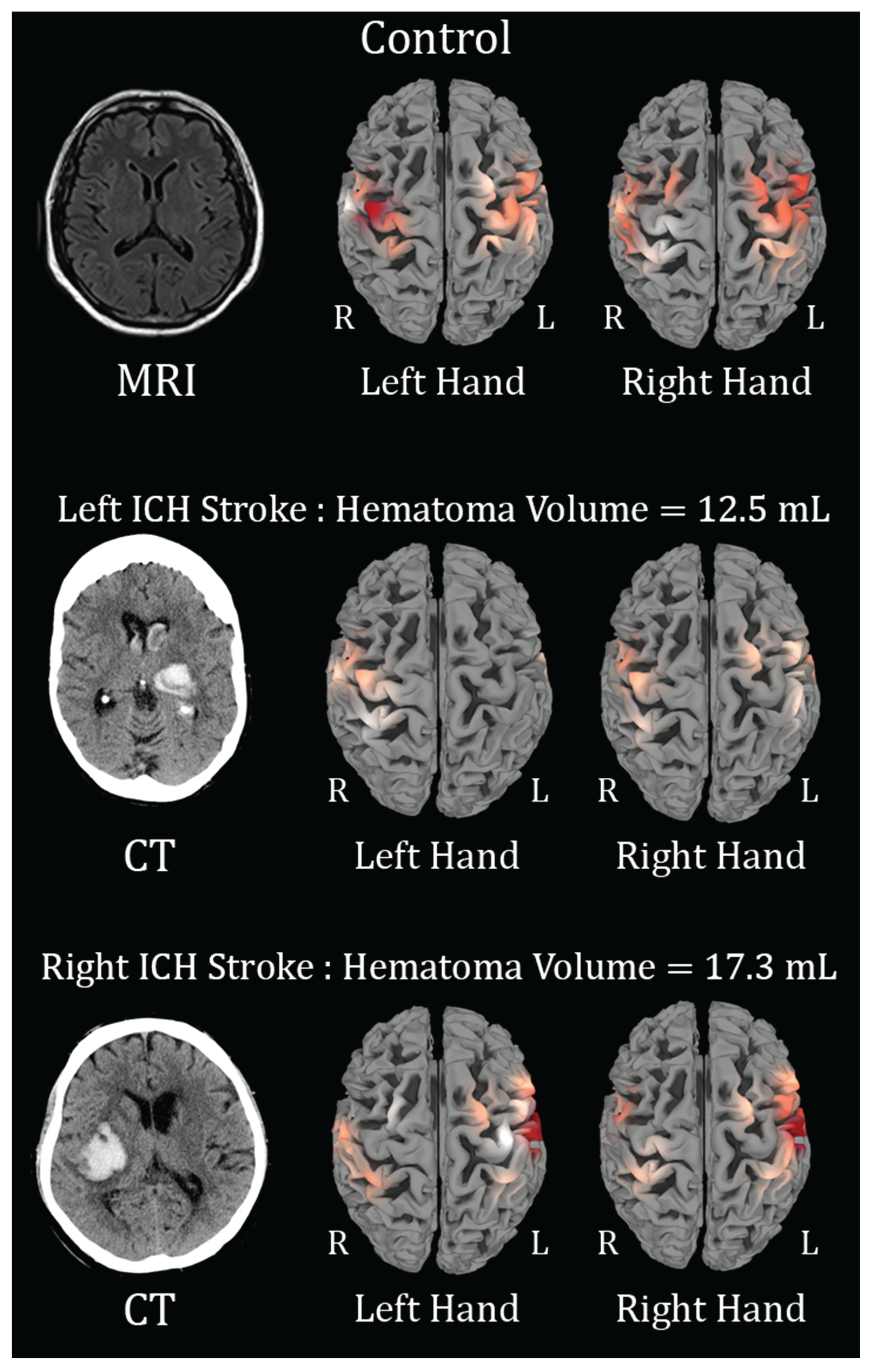 Preprints 173865 g002