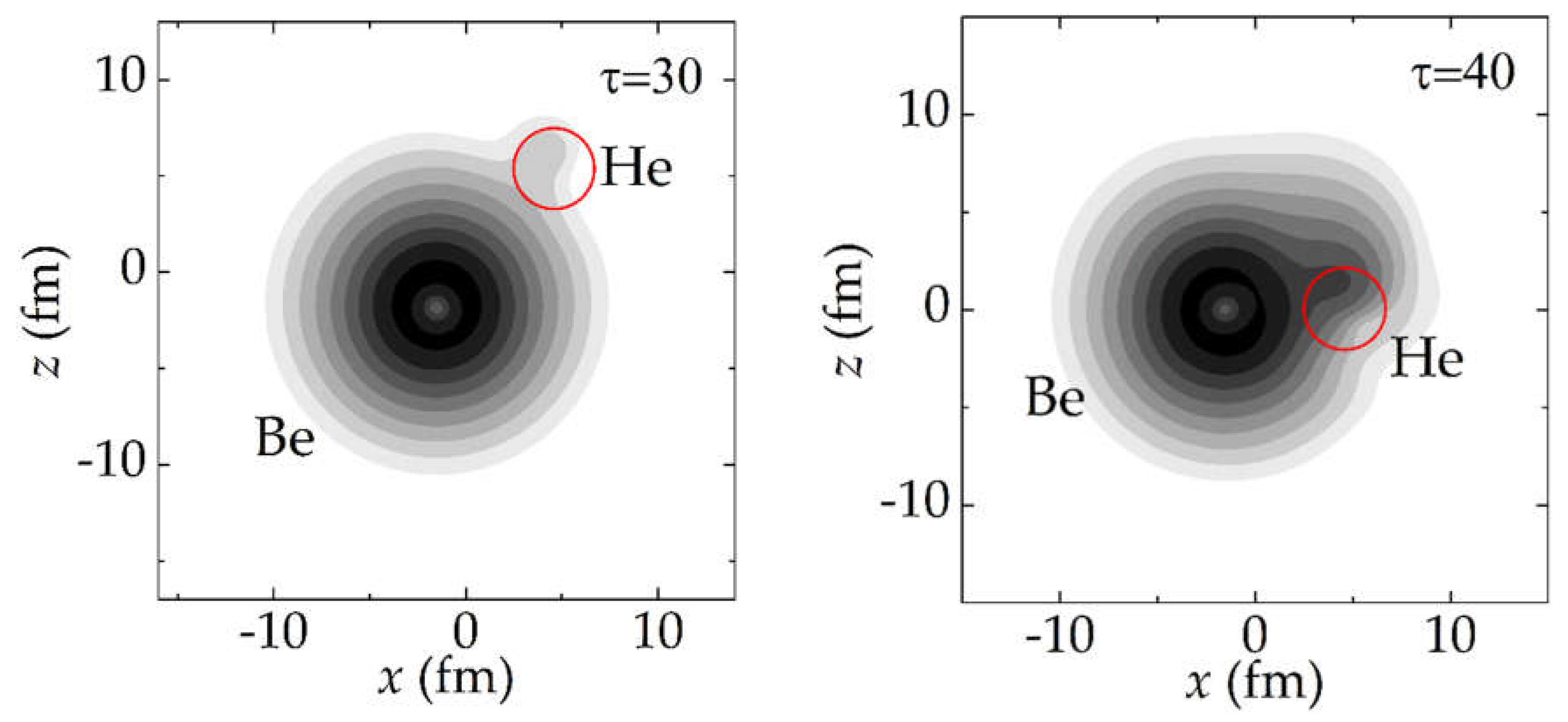 Preprints 137810 g003a