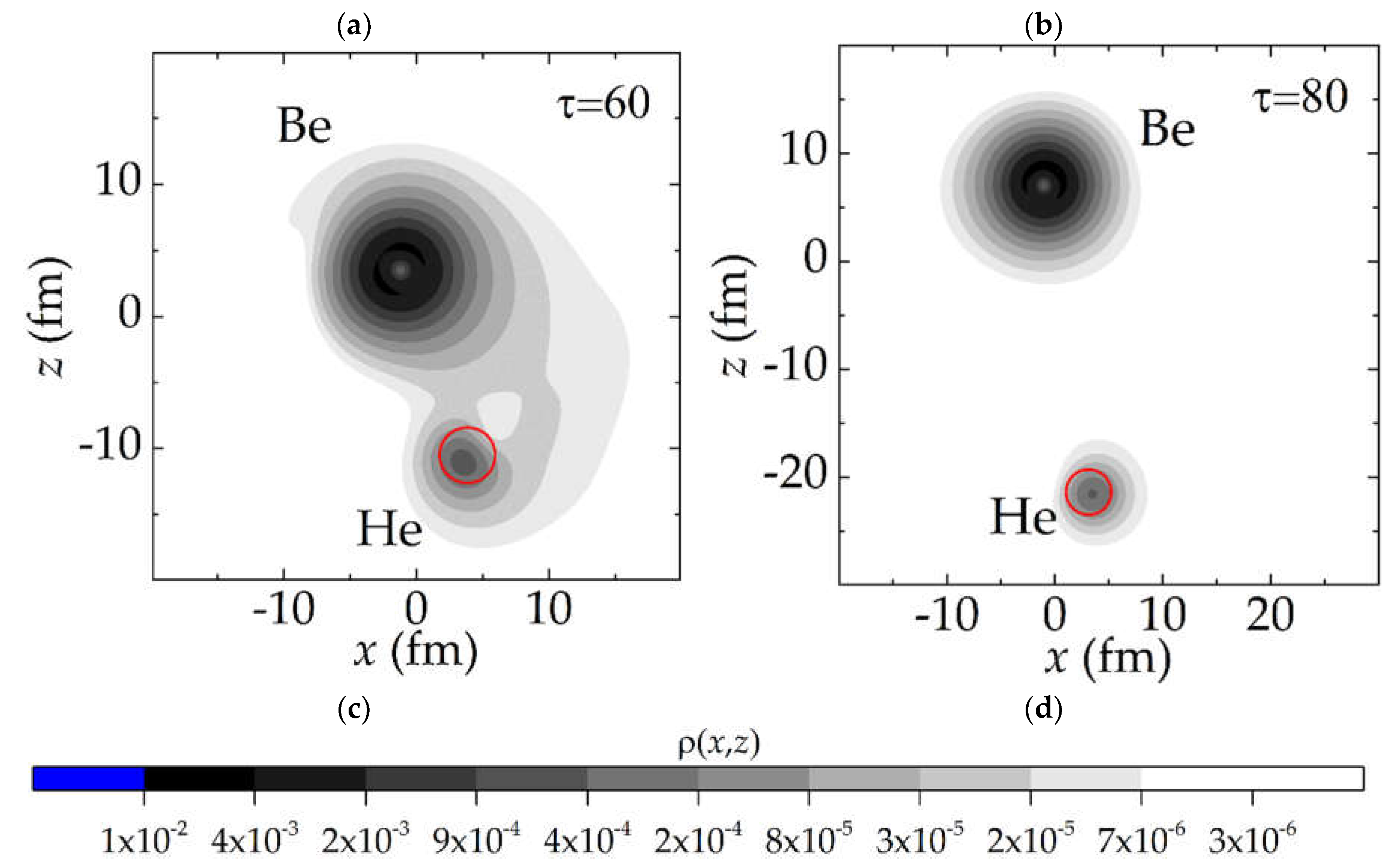 Preprints 137810 g003b