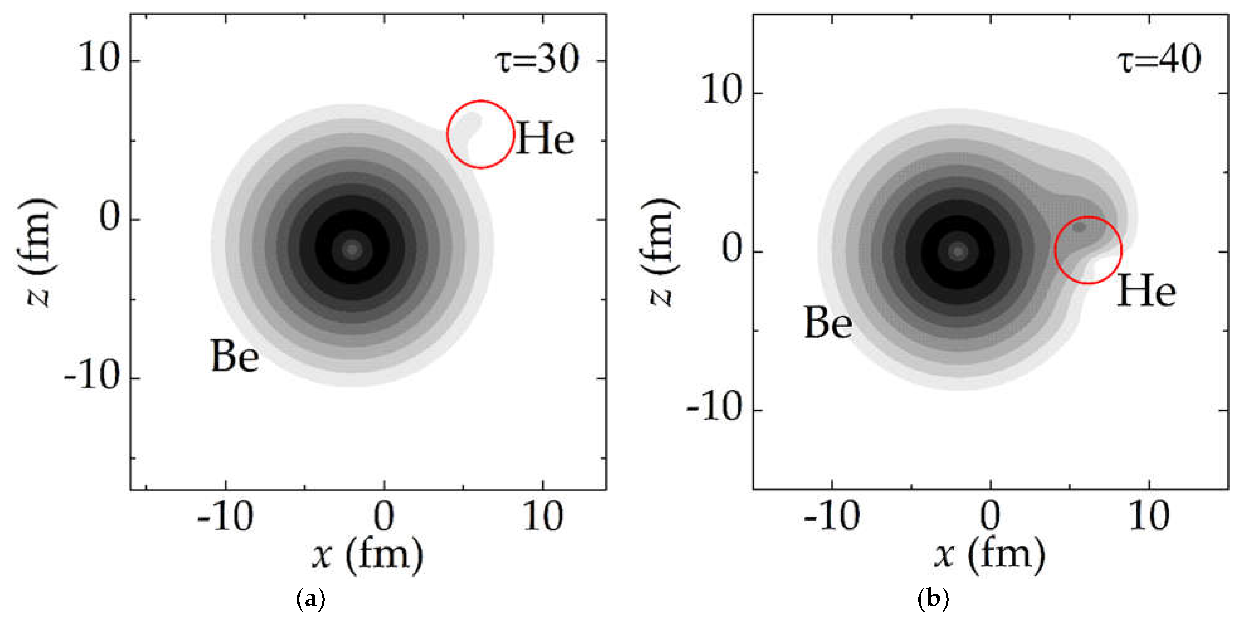 Preprints 137810 g004a