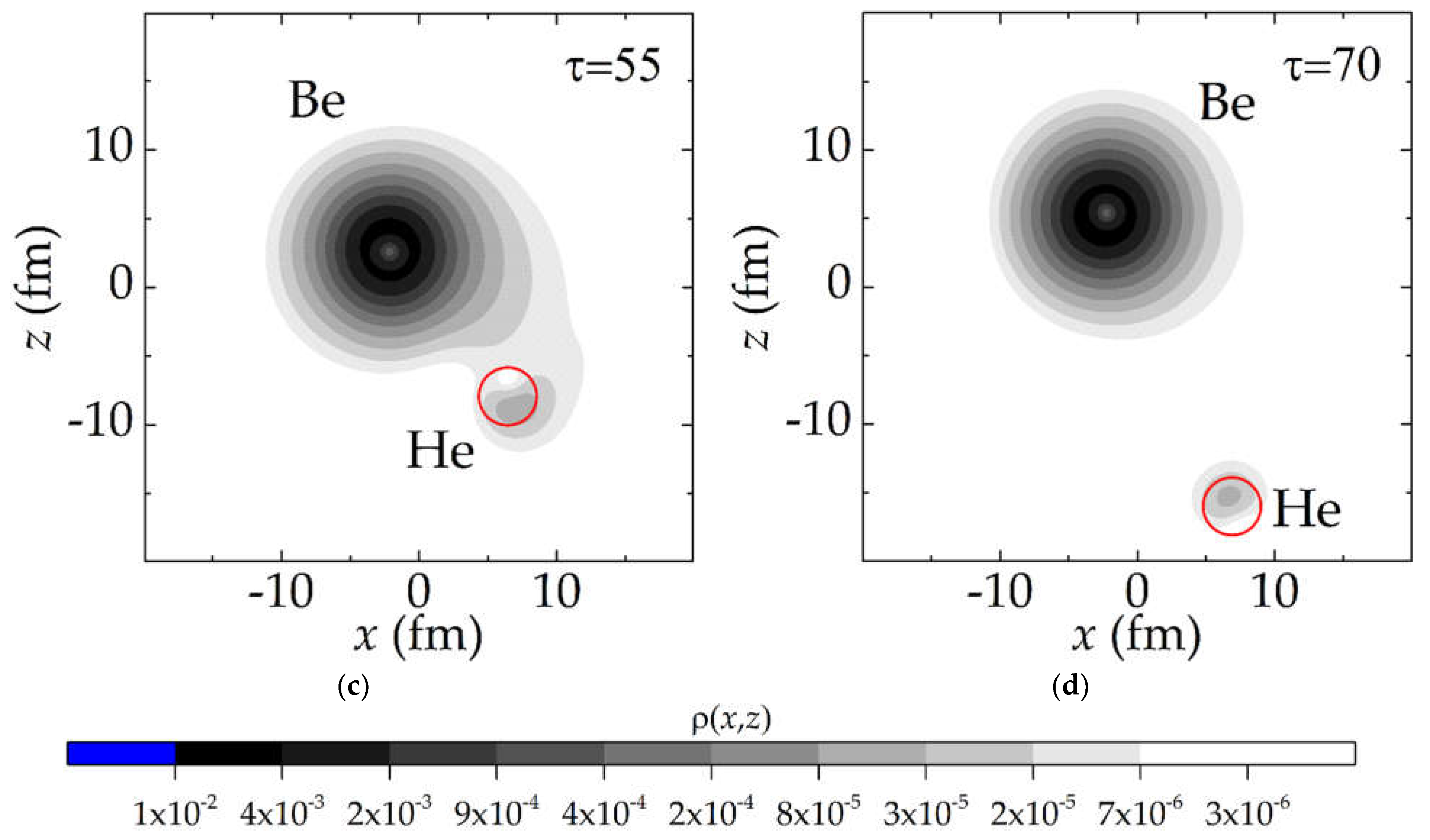 Preprints 137810 g004b