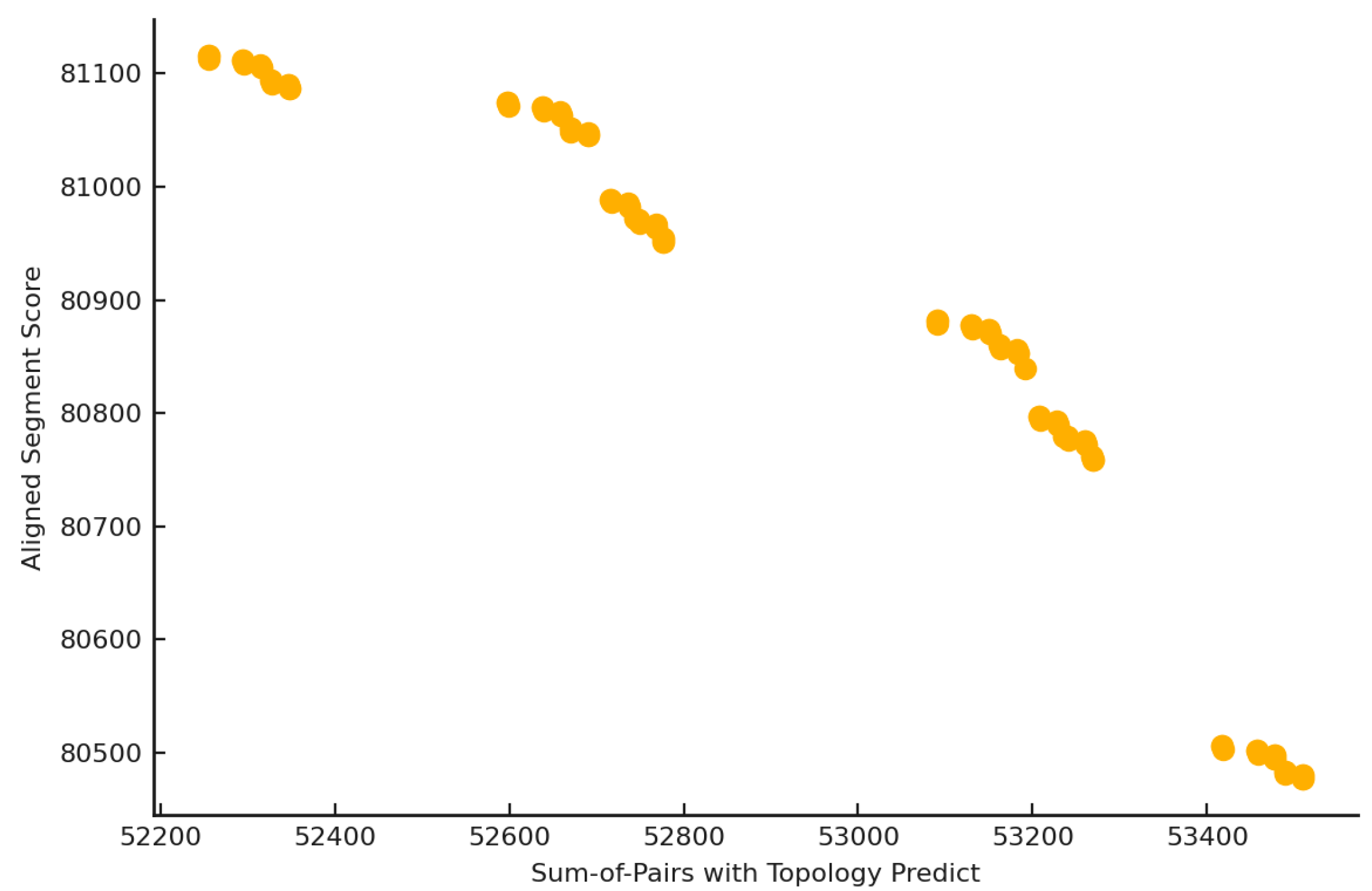 Preprints 179159 g003