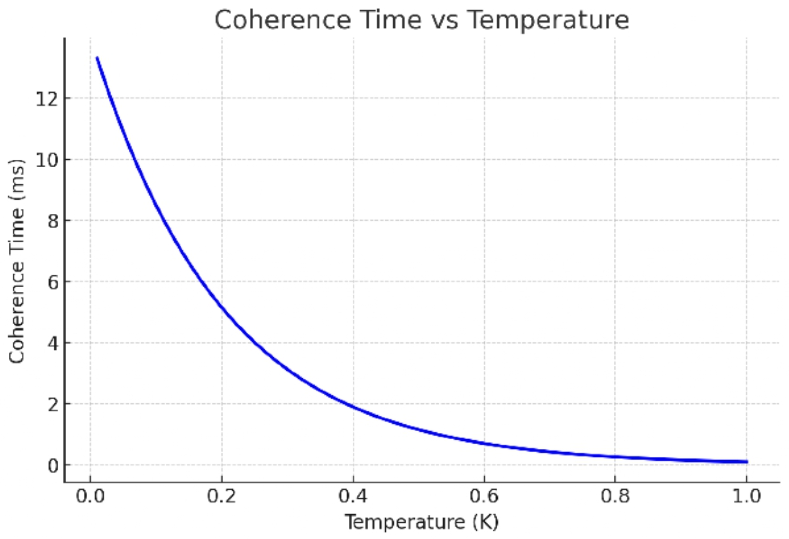 Preprints 189329 g001